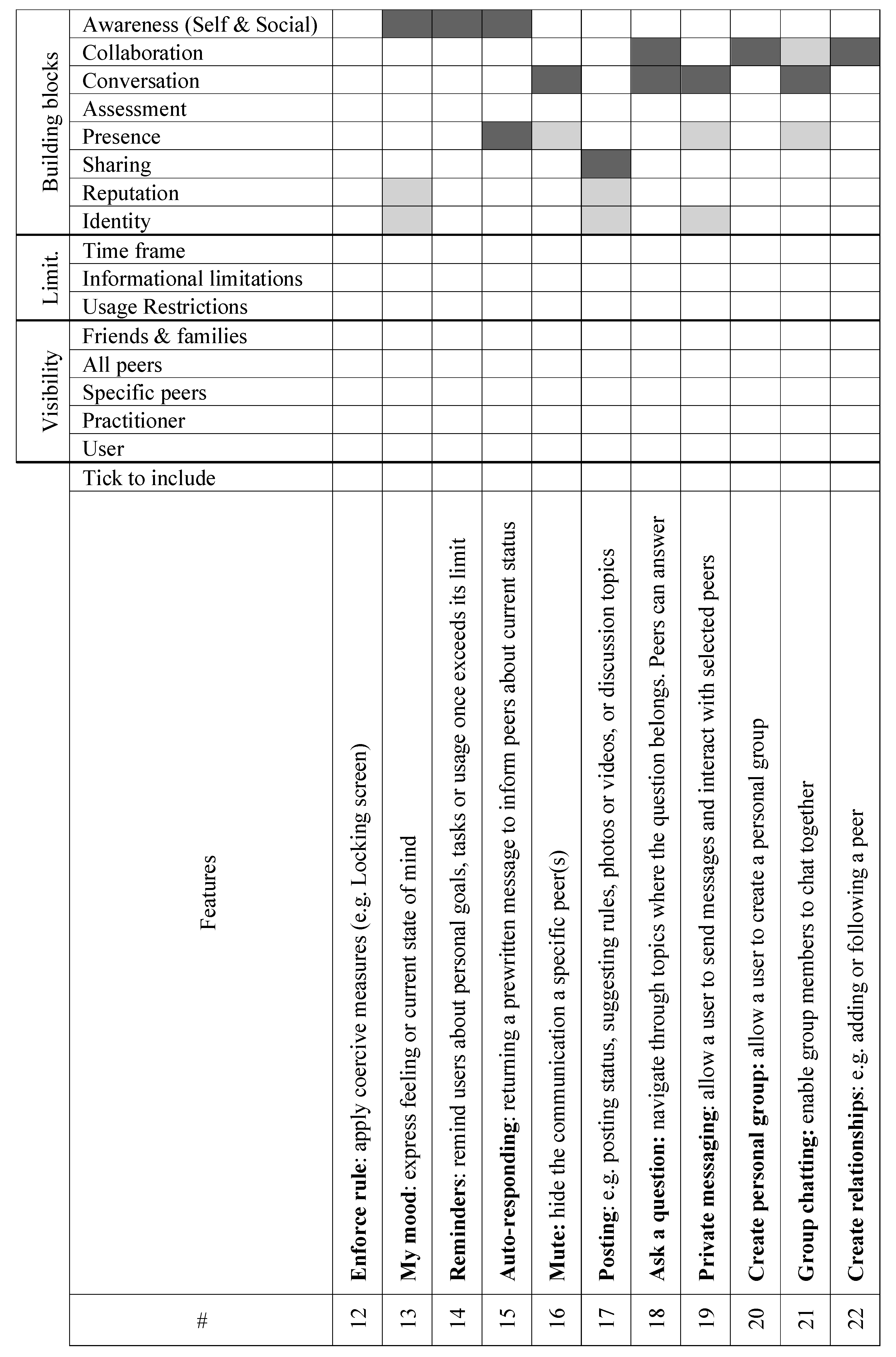 Ijerph 16 01162 i002