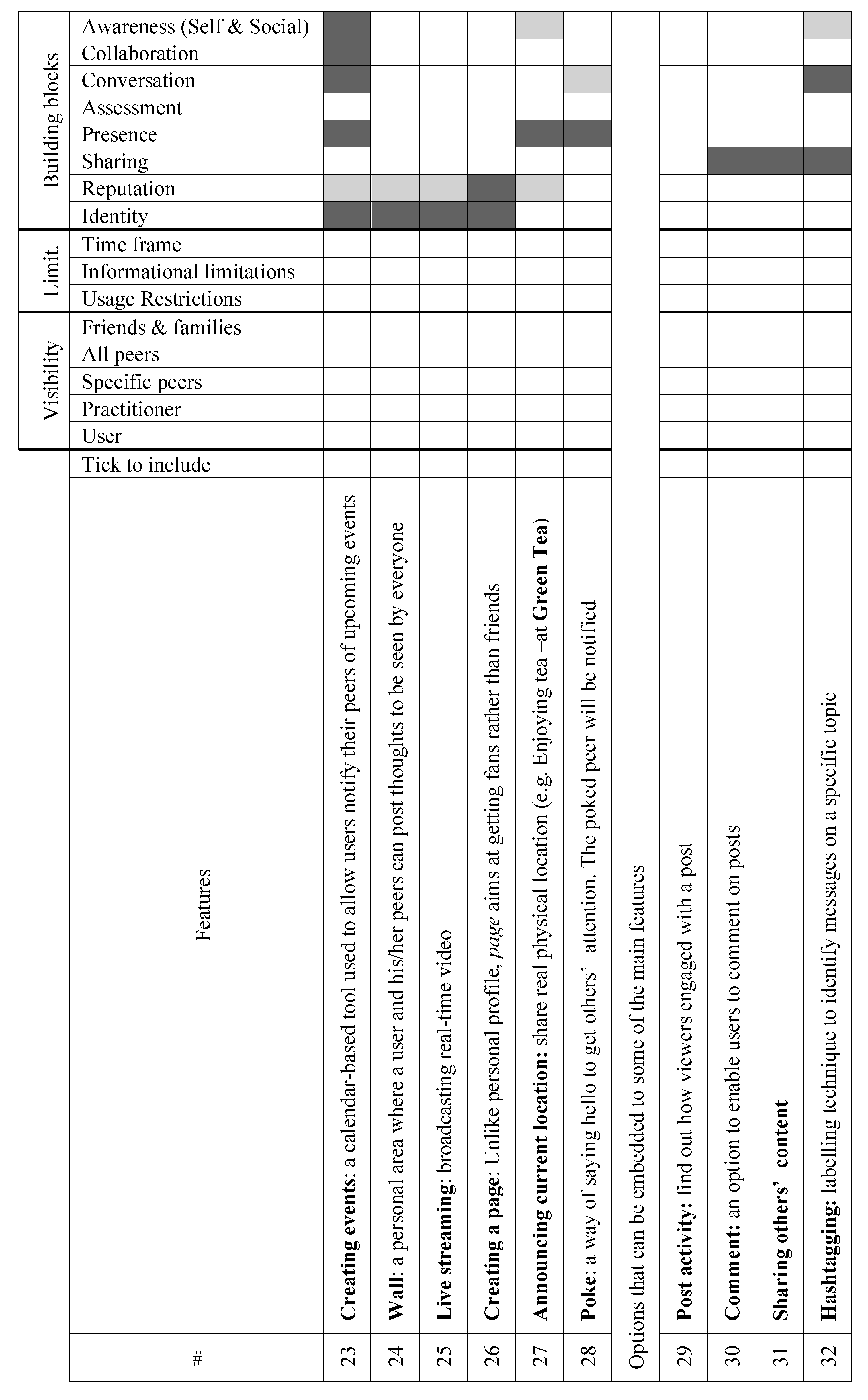 Ijerph 16 01162 i003