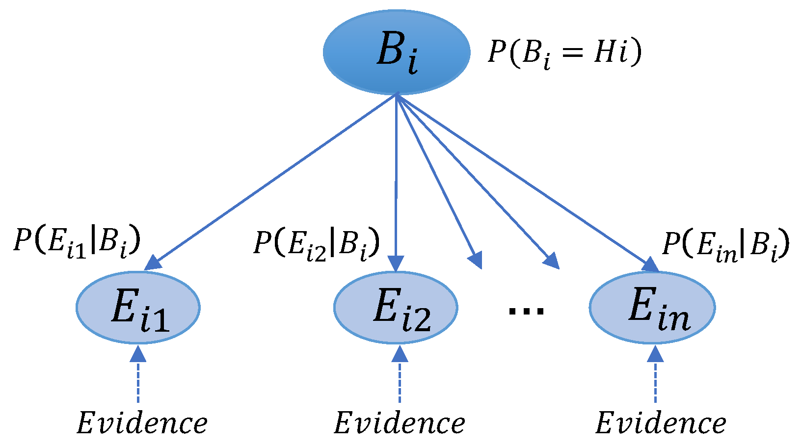 Ijerph 16 01166 g001