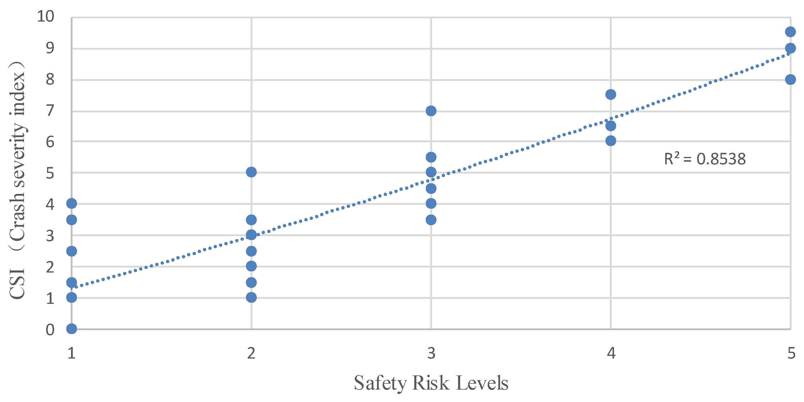 Ijerph 16 01166 g008