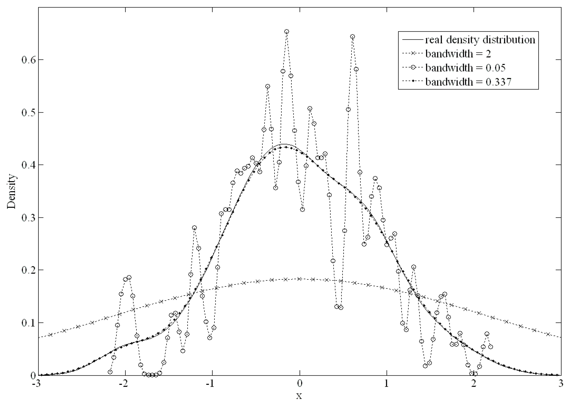 Ijerph 16 01168 g002 550