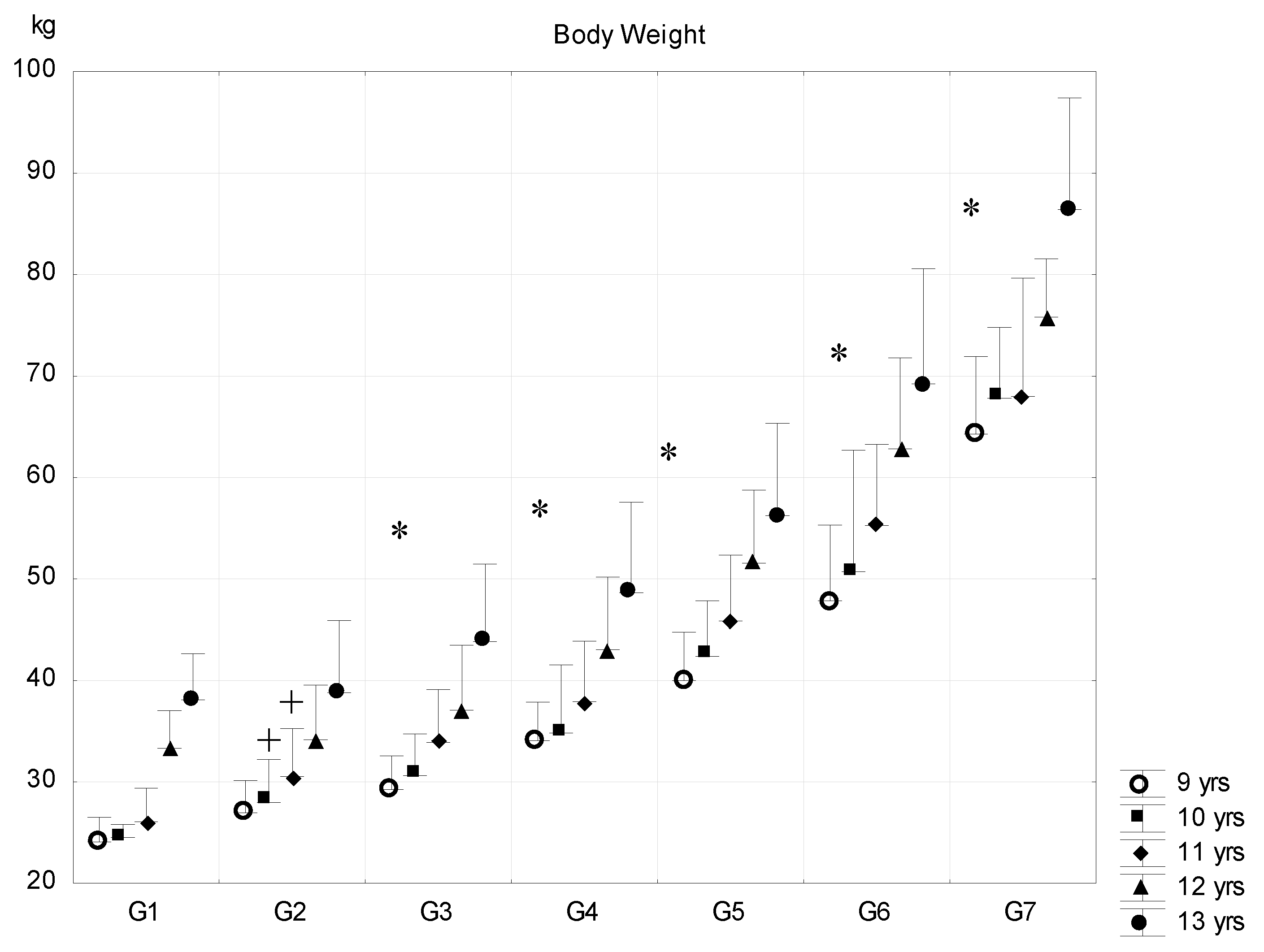 Ijerph 16 01170 g002