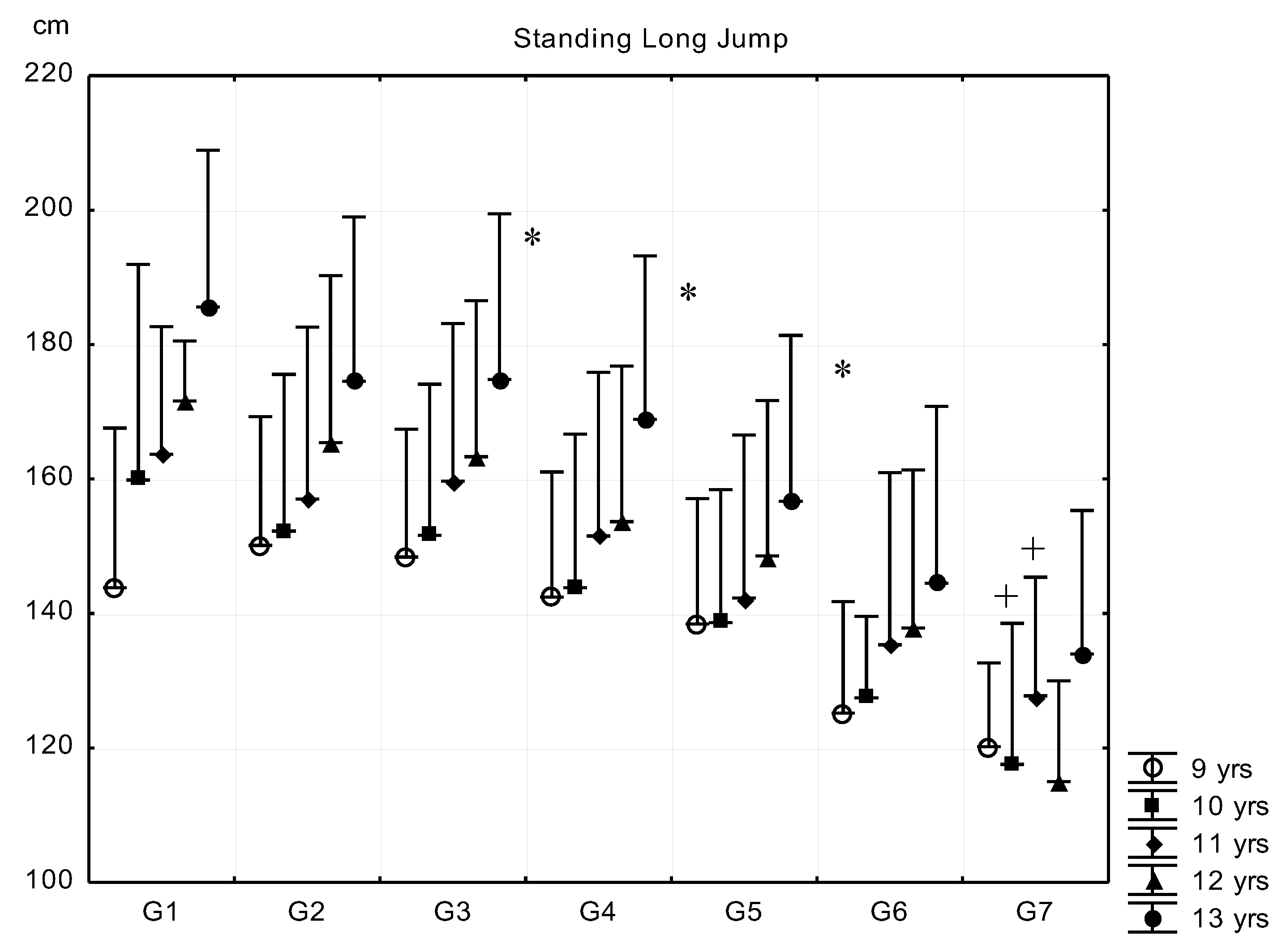 Ijerph 16 01170 g006