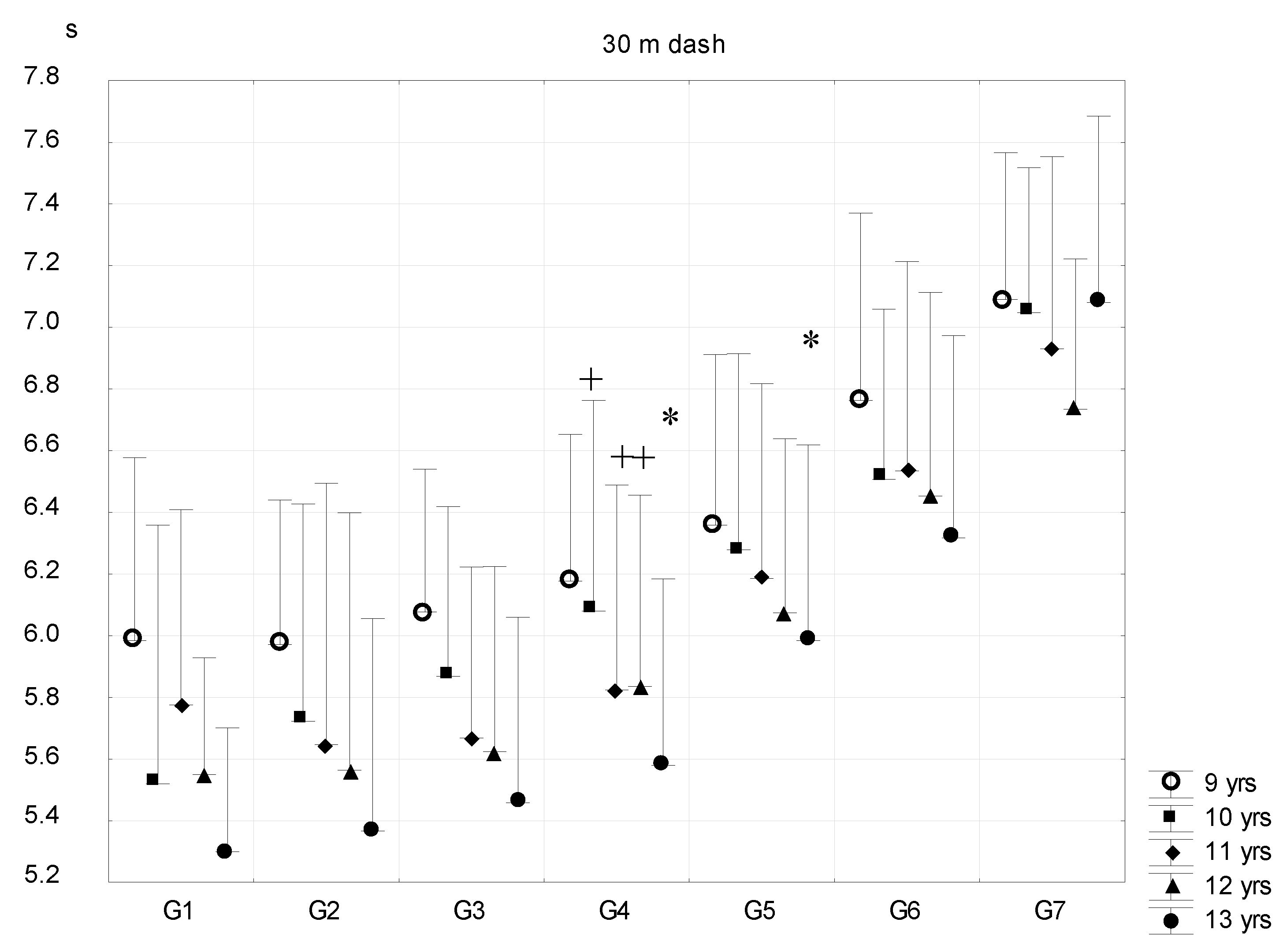 Ijerph 16 01170 g008