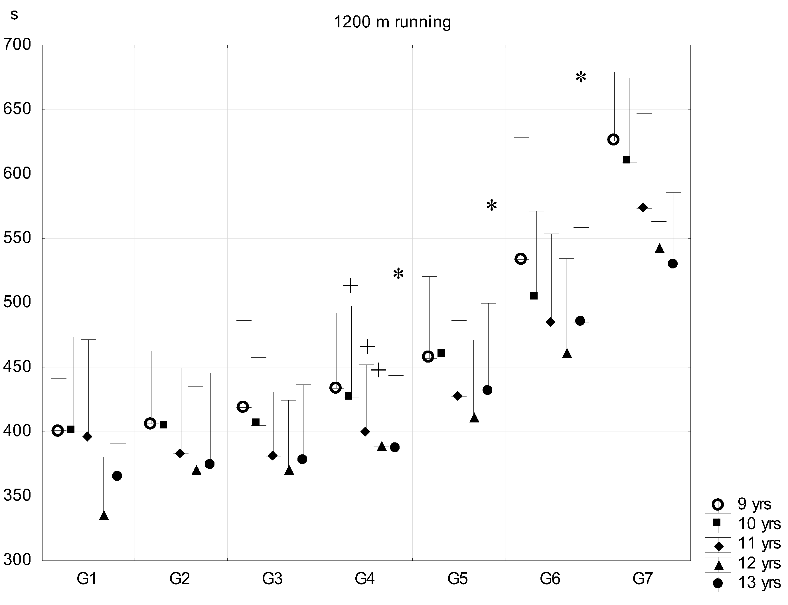 Ijerph 16 01170 g009