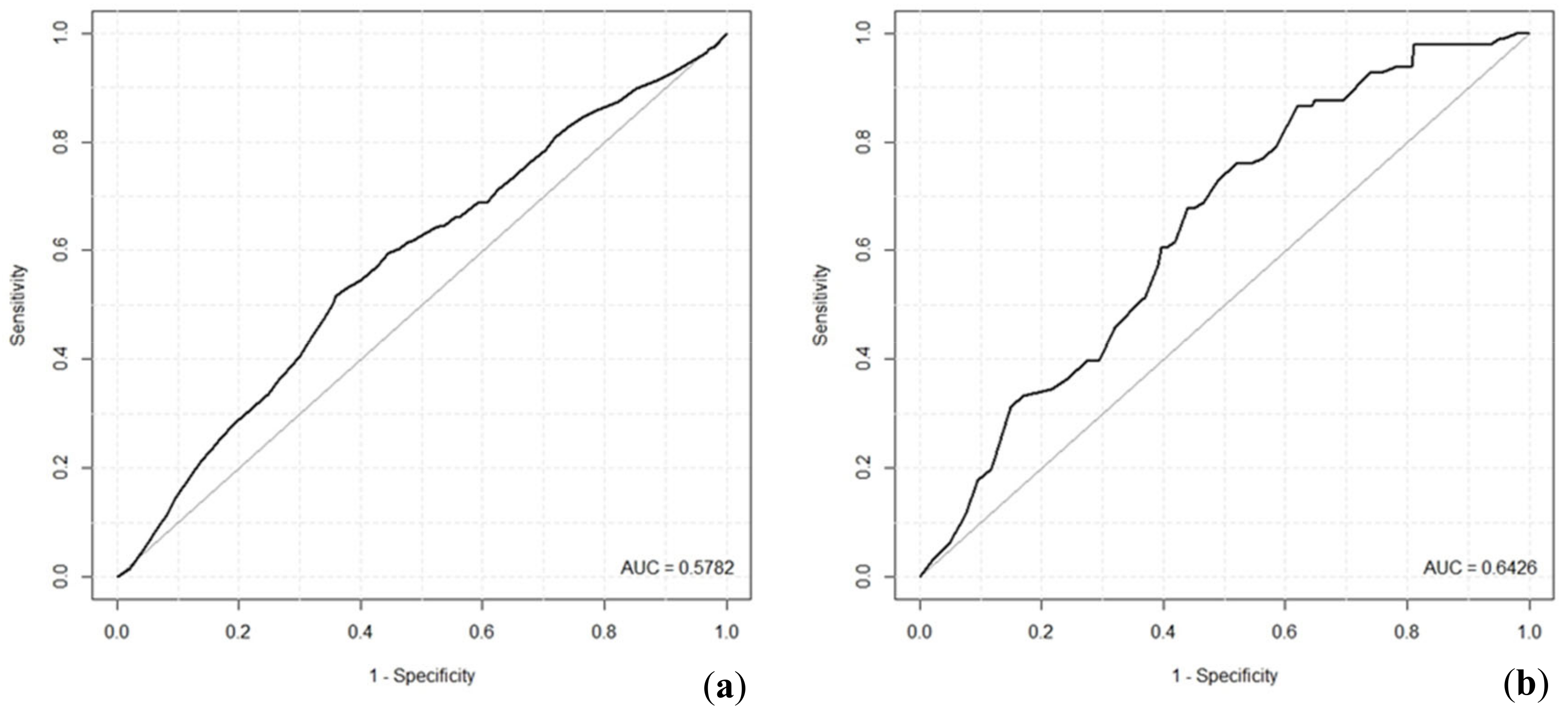 Ijerph 16 01173 g003