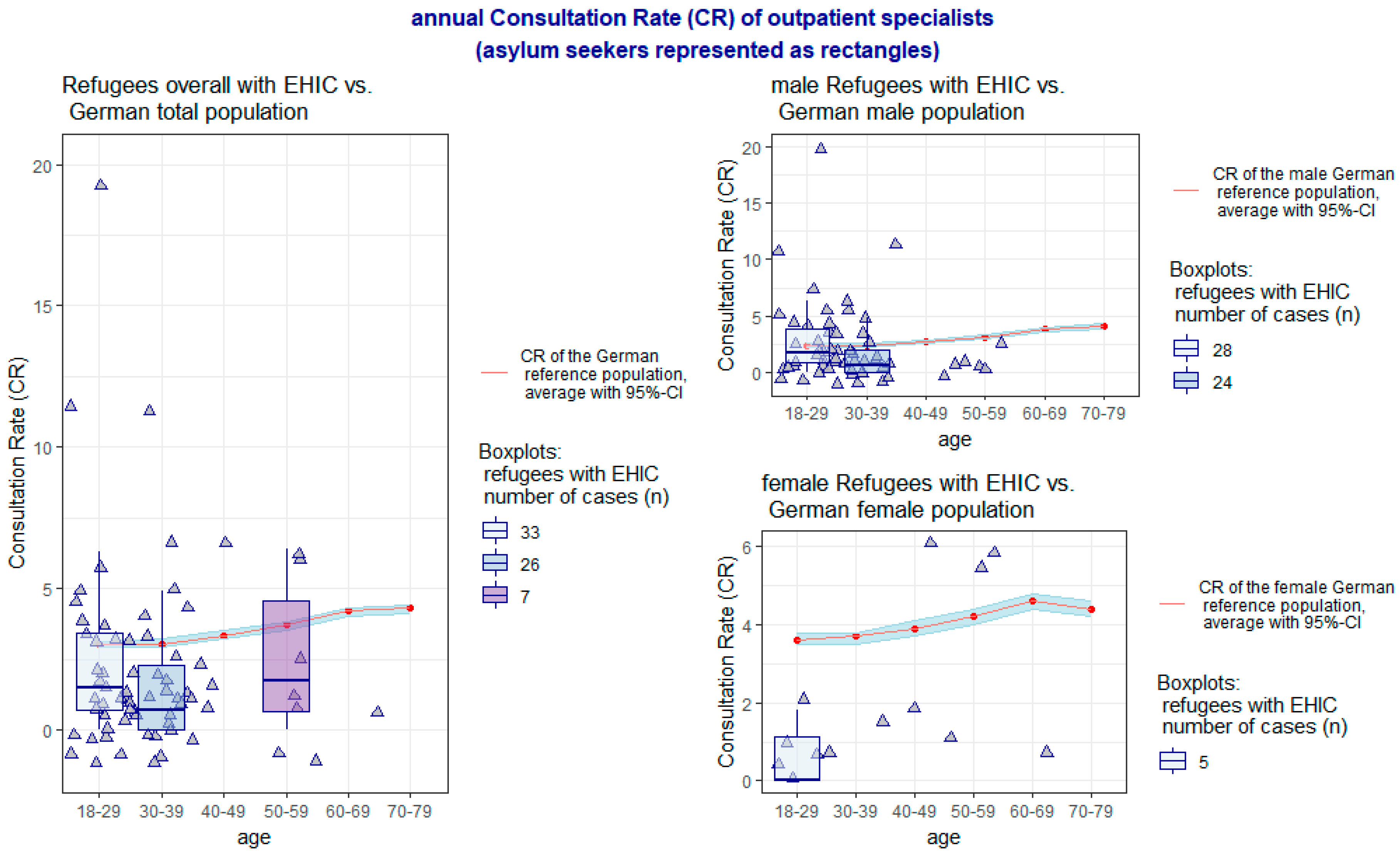 Ijerph 16 01178 g002 550