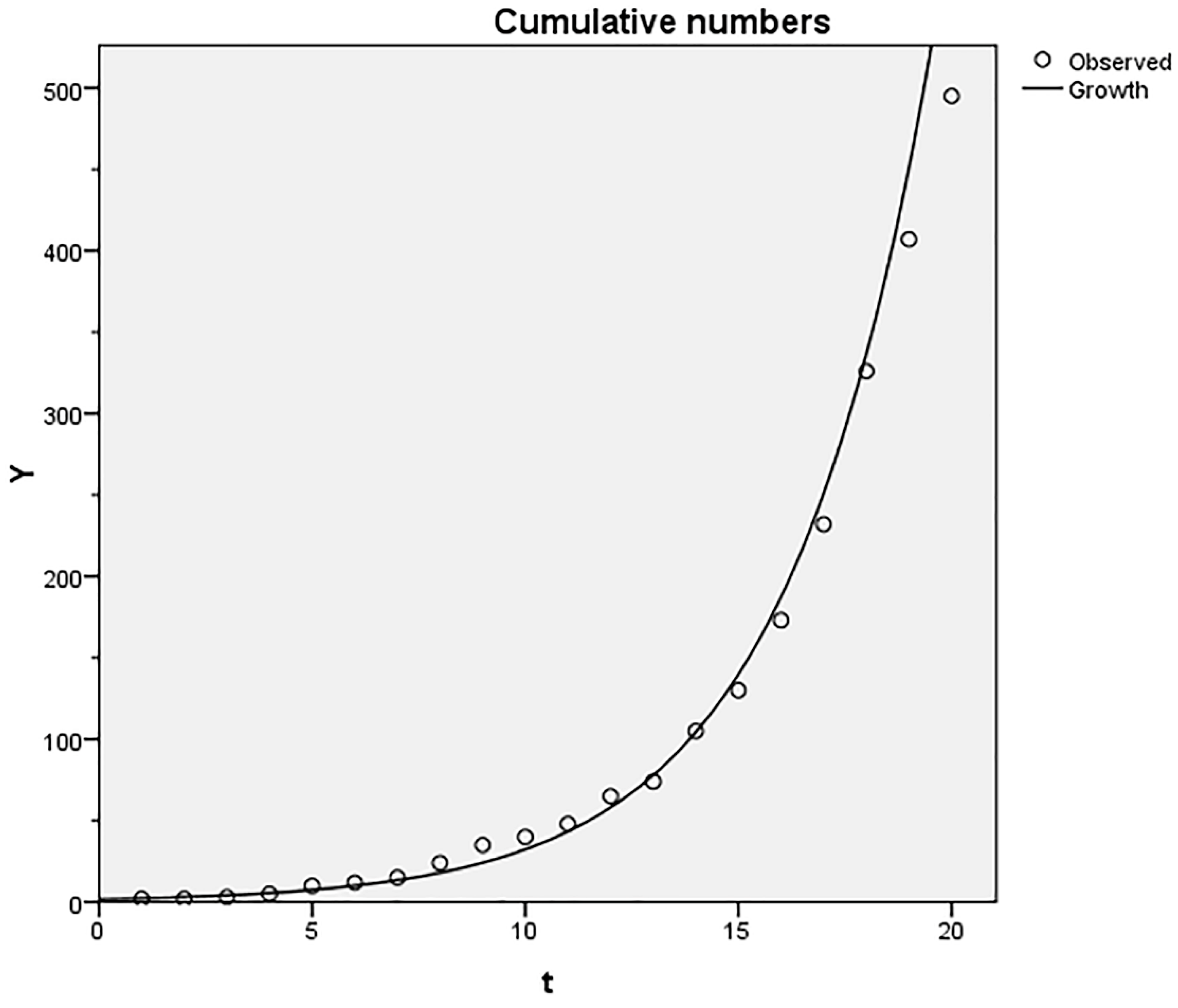 Ijerph 16 01183 g004