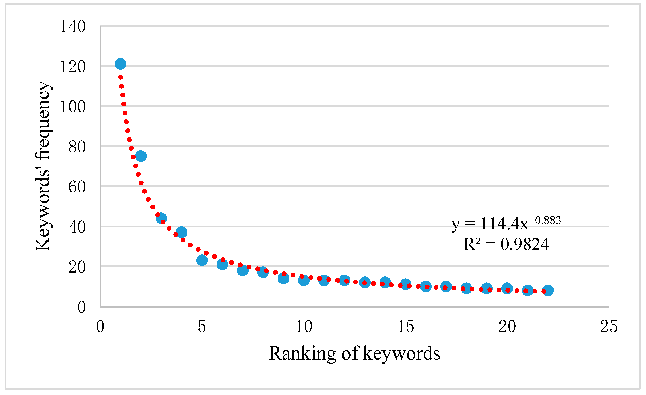 Ijerph 16 01183 g006