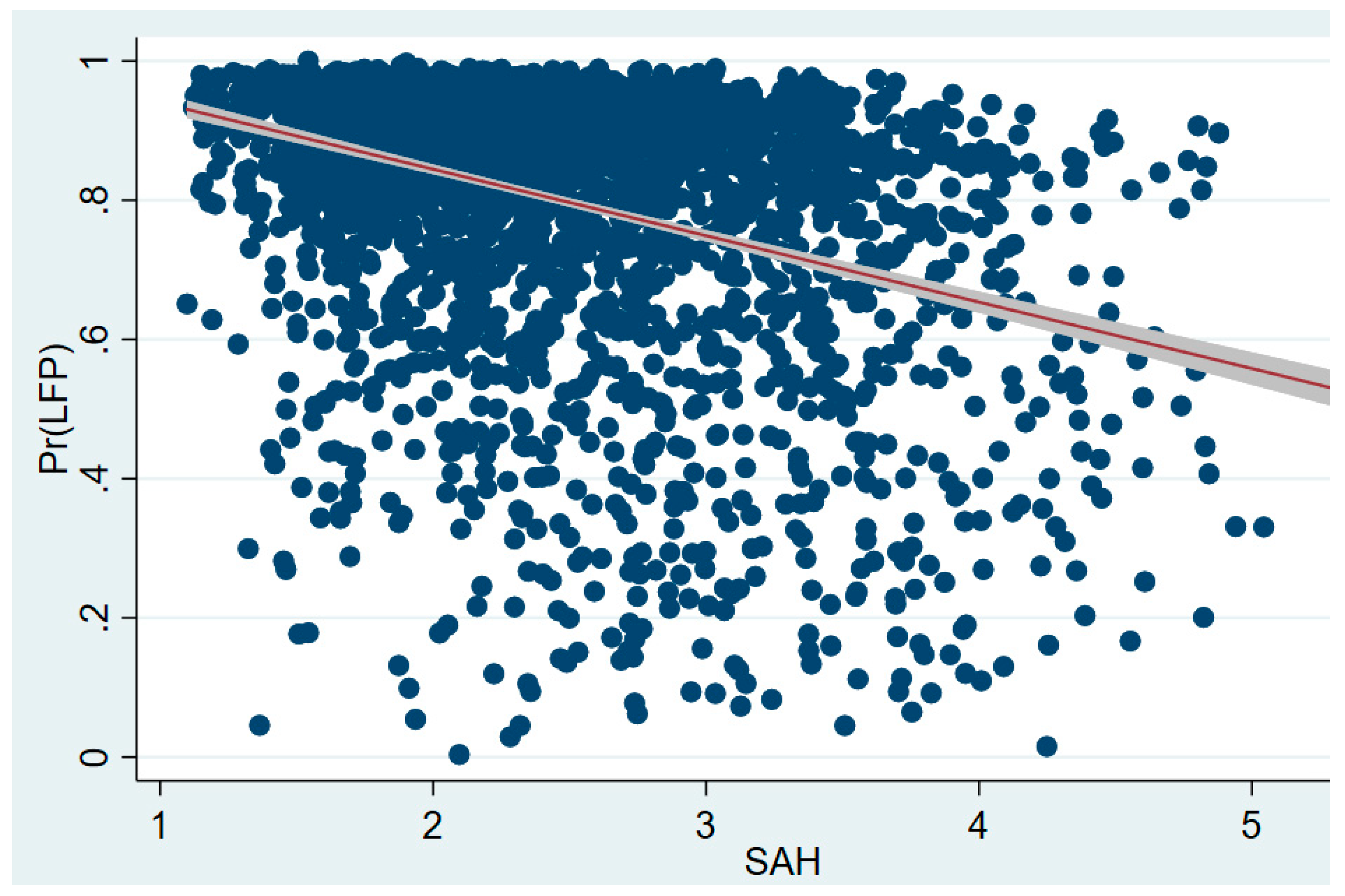 Ijerph 16 01195 g001