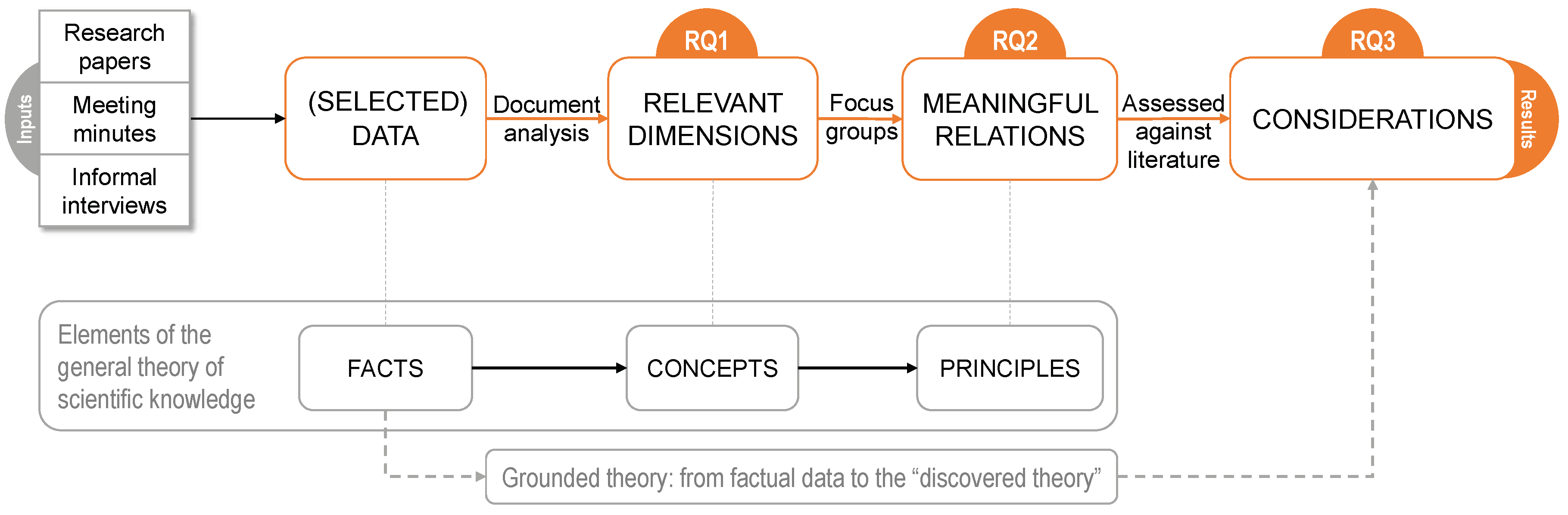 Ijerph 16 01197 g001