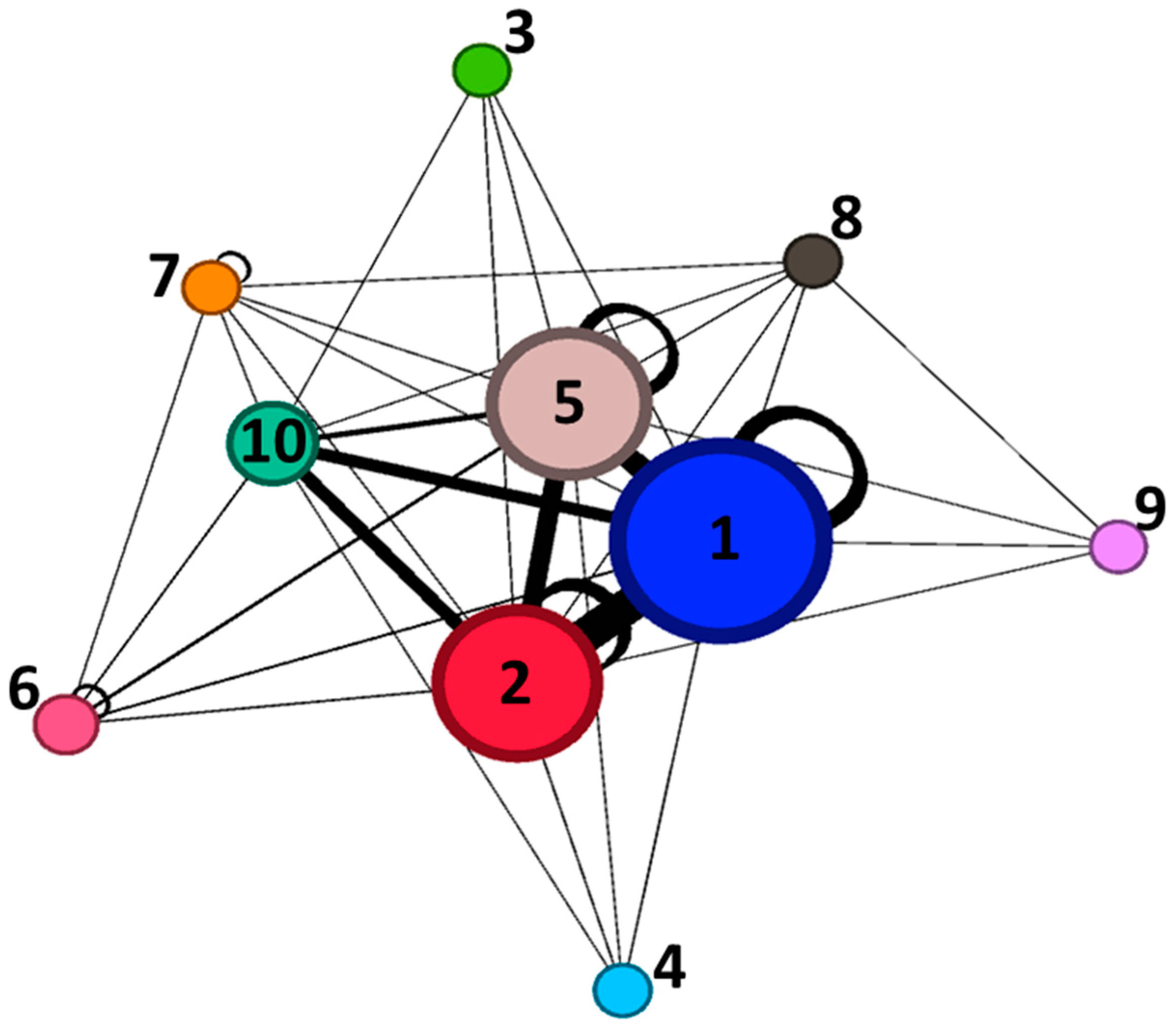 Ijerph 16 01230 g001