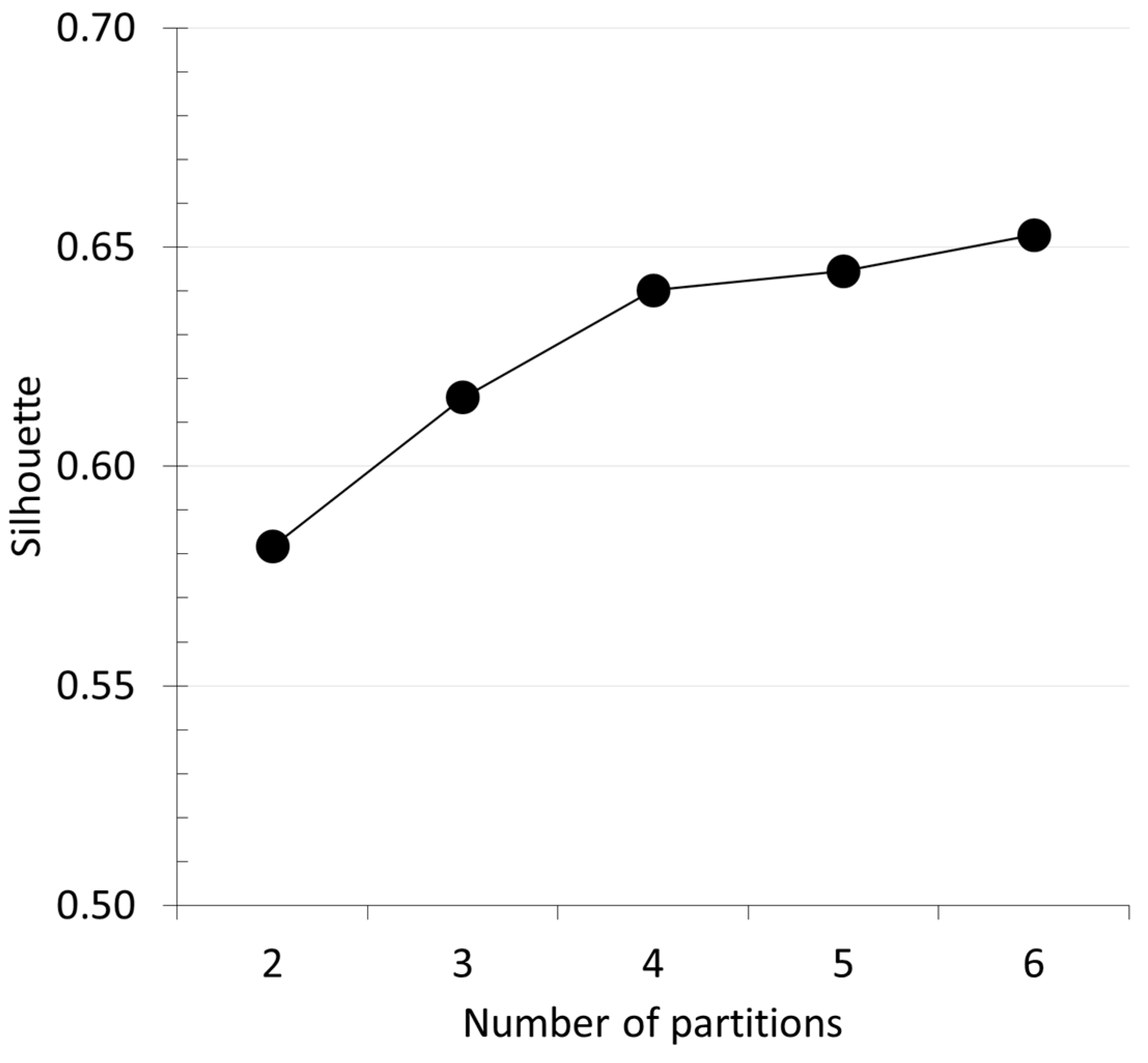 Ijerph 16 01230 g002