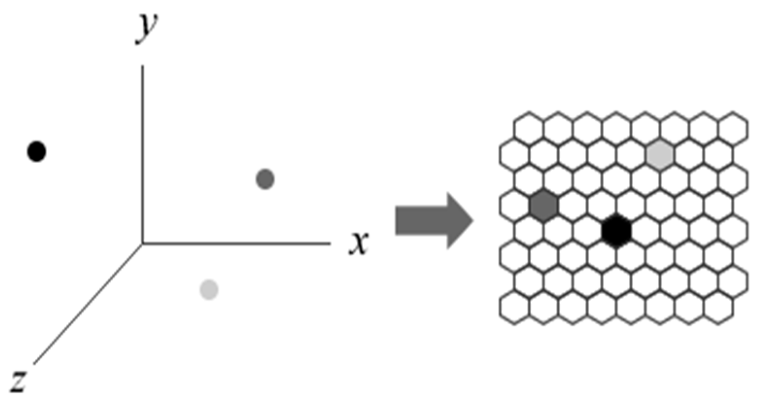 Ijerph 16 01233 g002