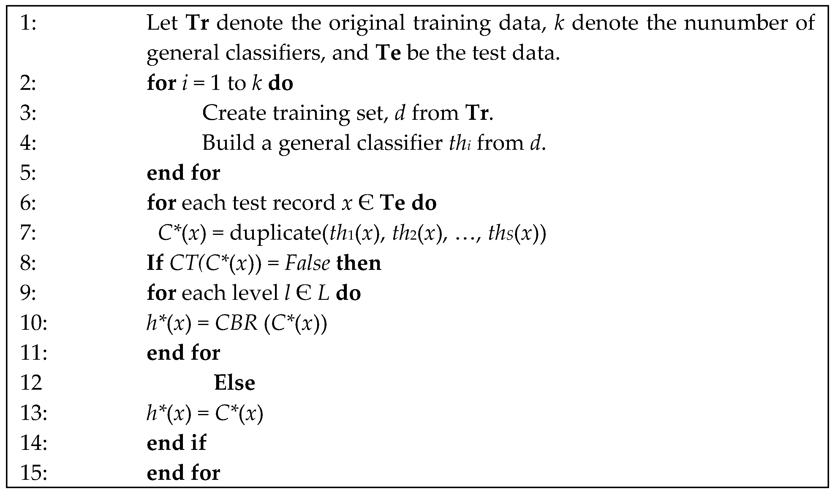 Ijerph 16 01233 g005