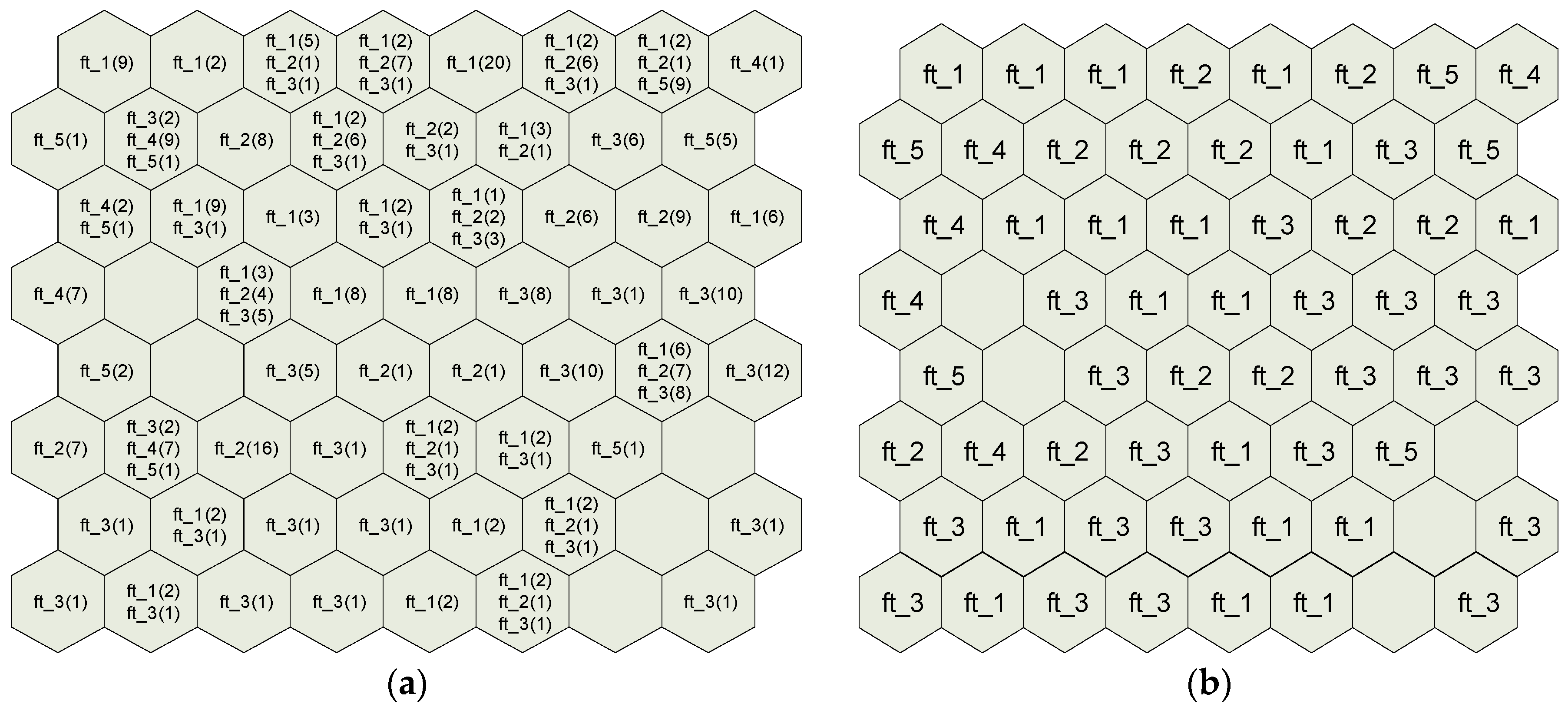 Ijerph 16 01233 g008