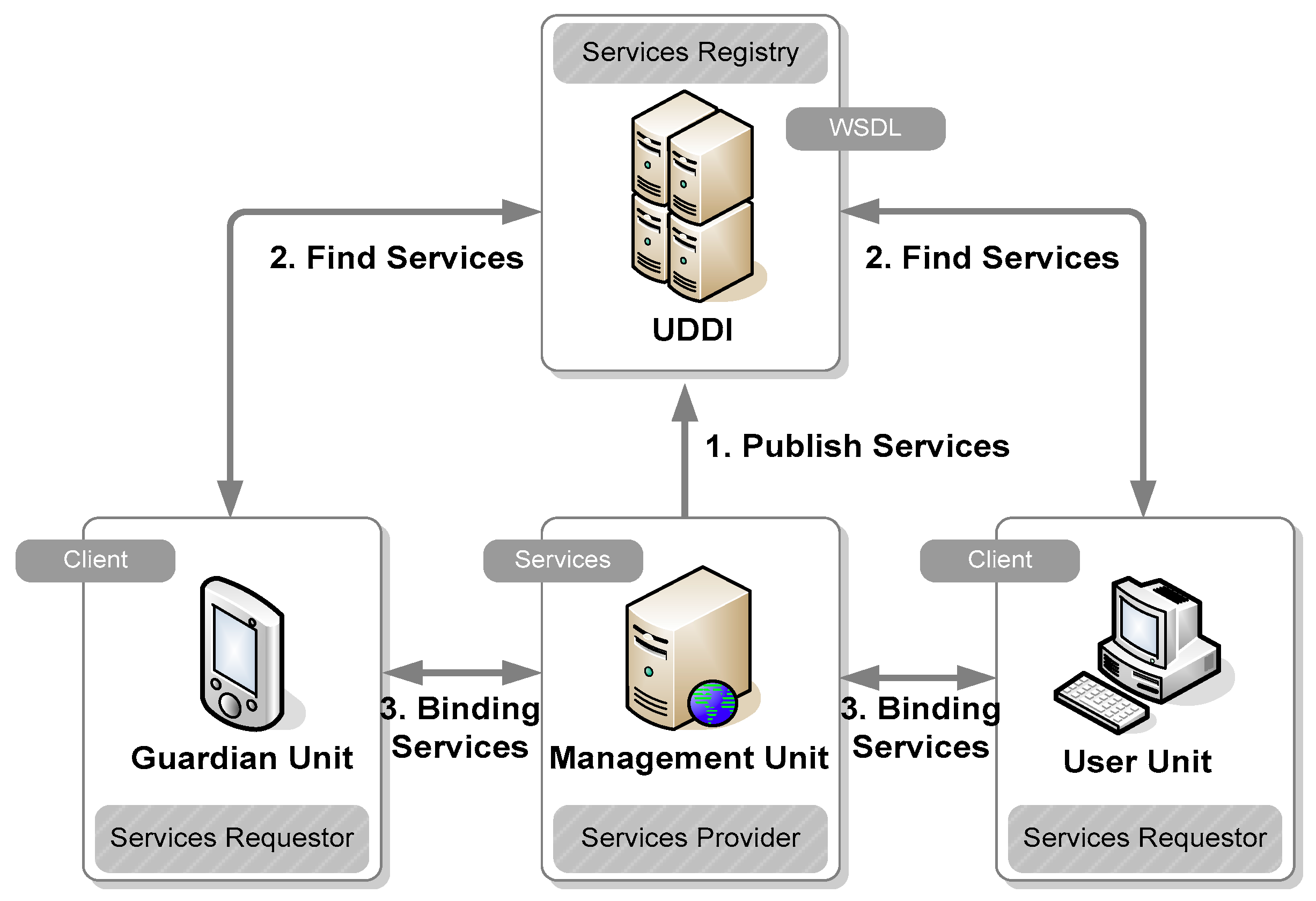 Ijerph 16 01233 g010