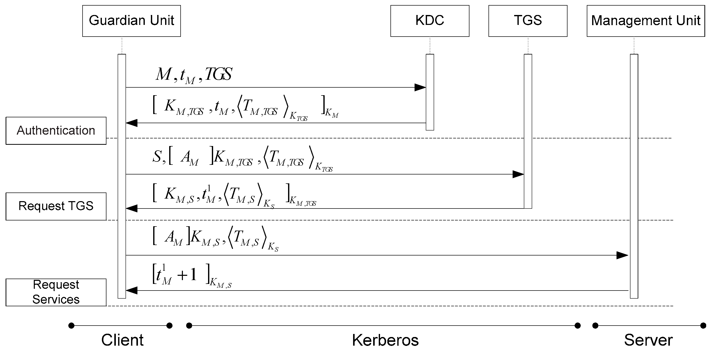 Ijerph 16 01233 g012