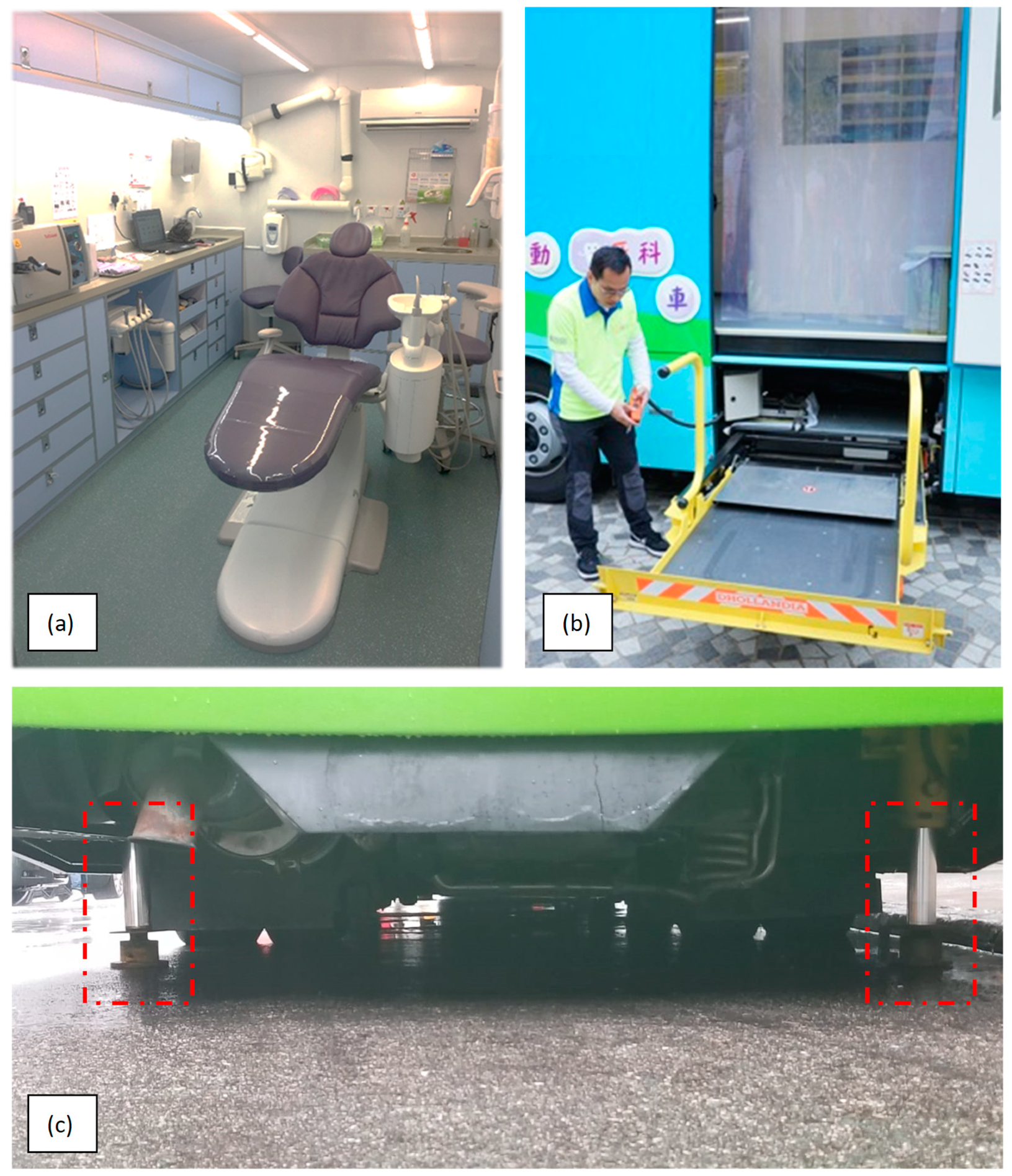 Ijerph 16 01234 g002