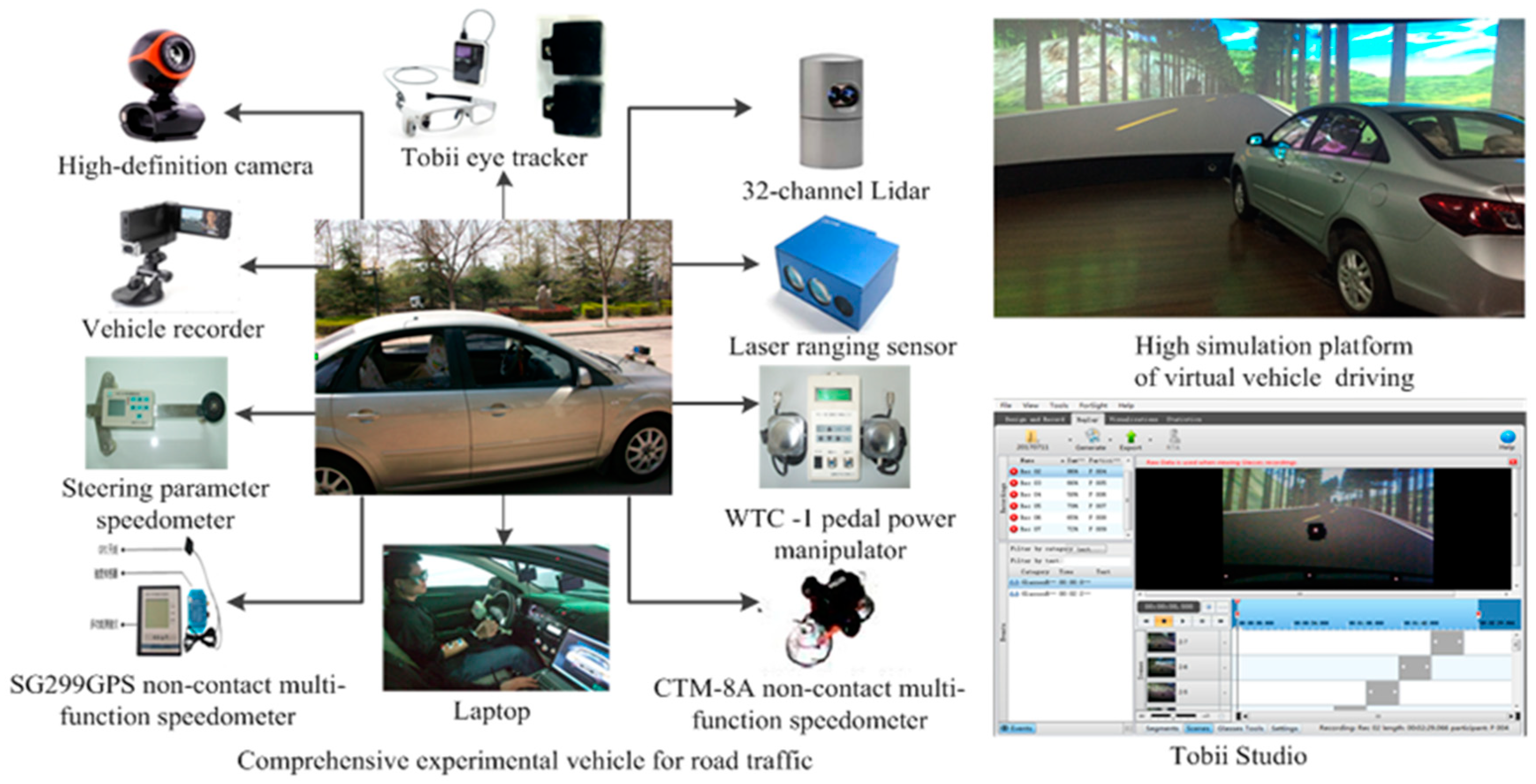 Ijerph 16 01236 g003