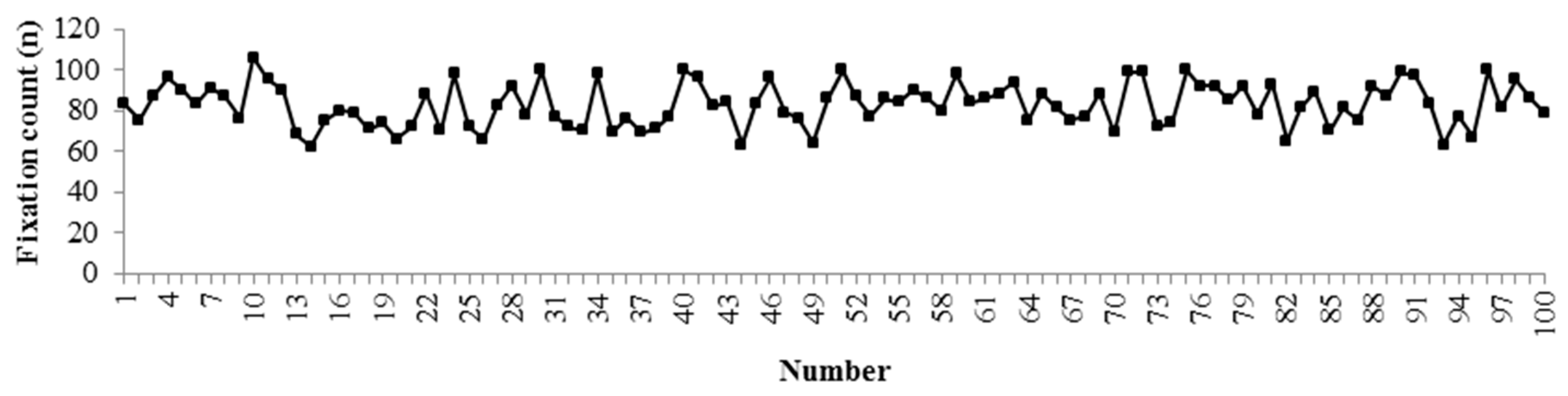 Ijerph 16 01236 g008