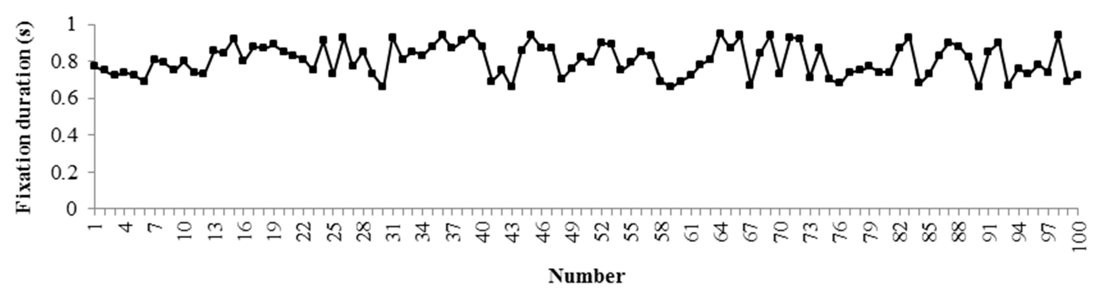 Ijerph 16 01236 g009