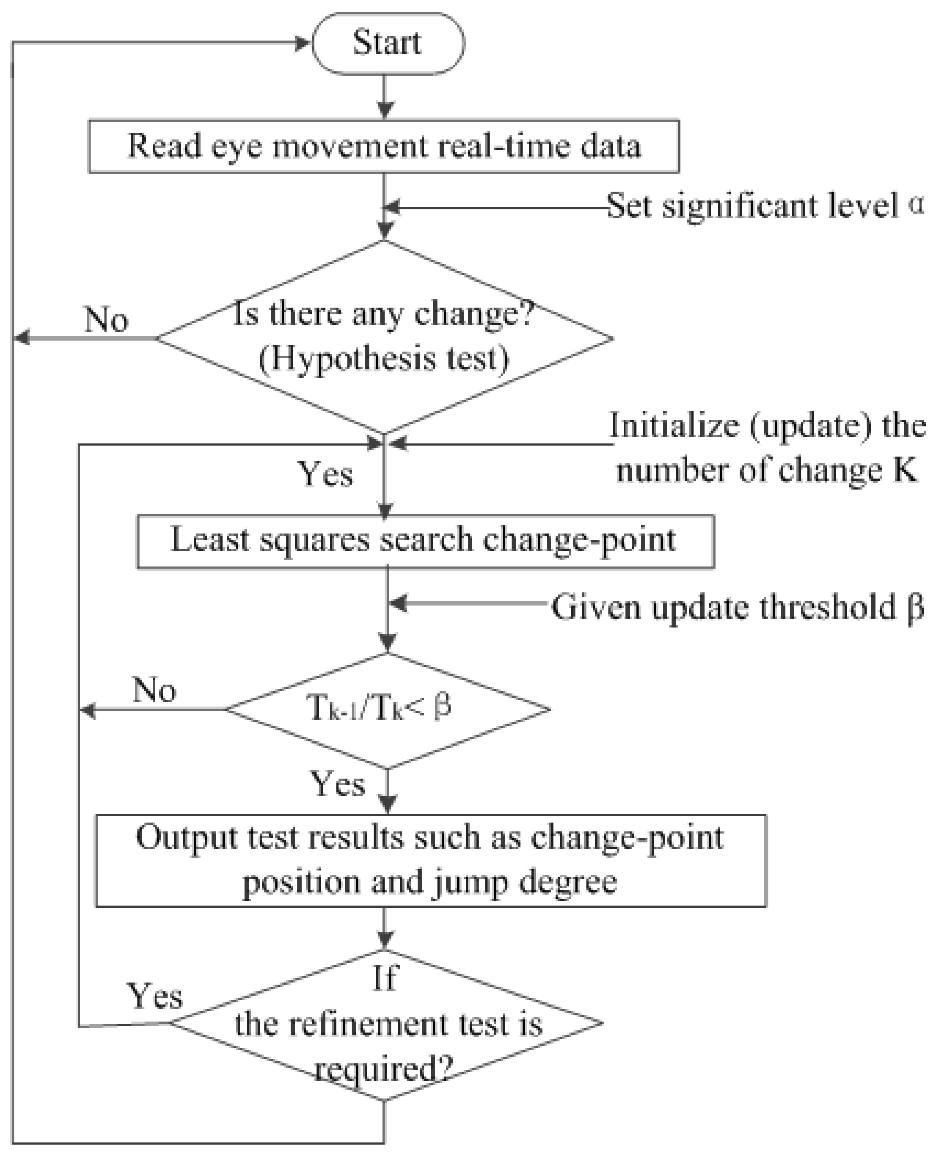 Ijerph 16 01236 g010