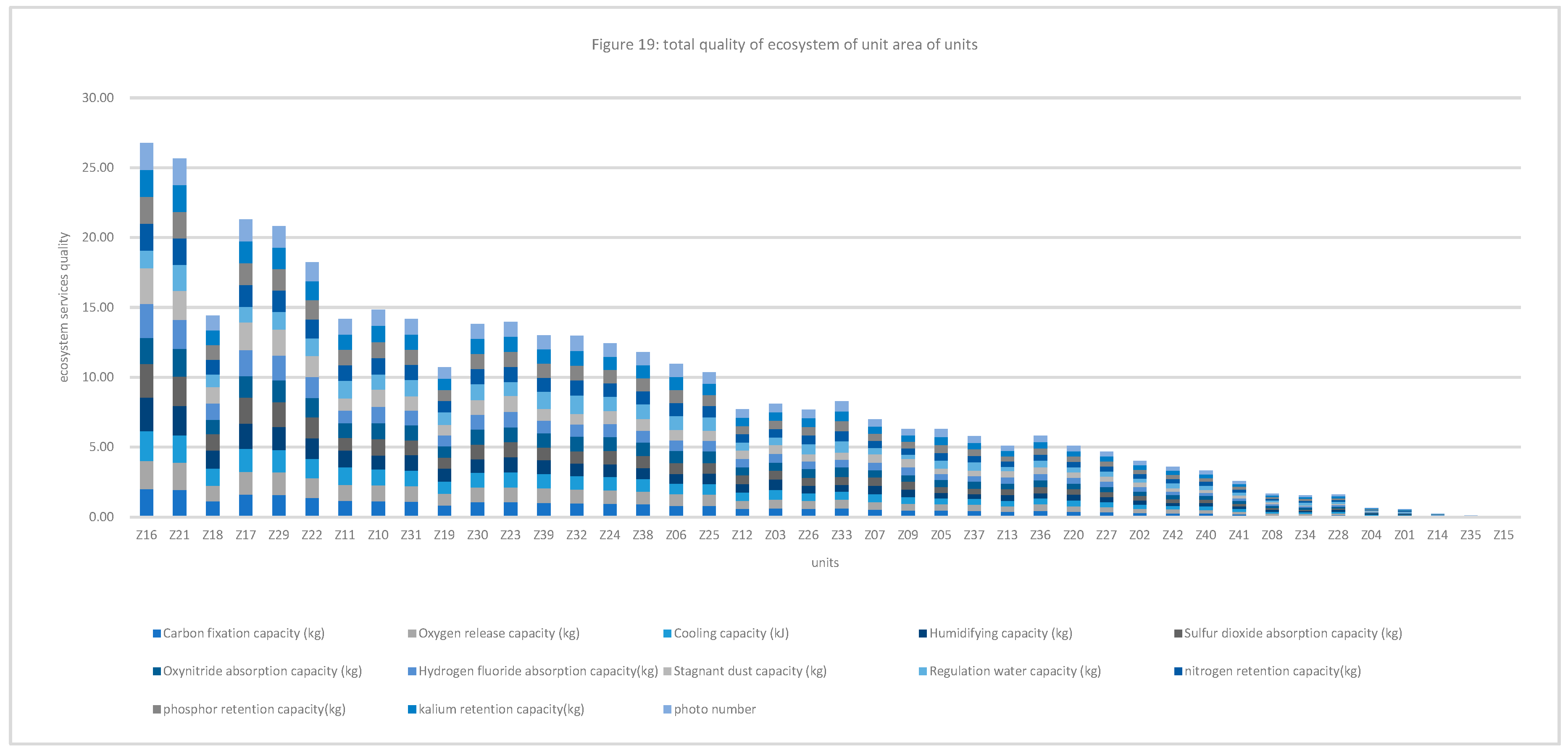 Ijerph 16 01248 g006