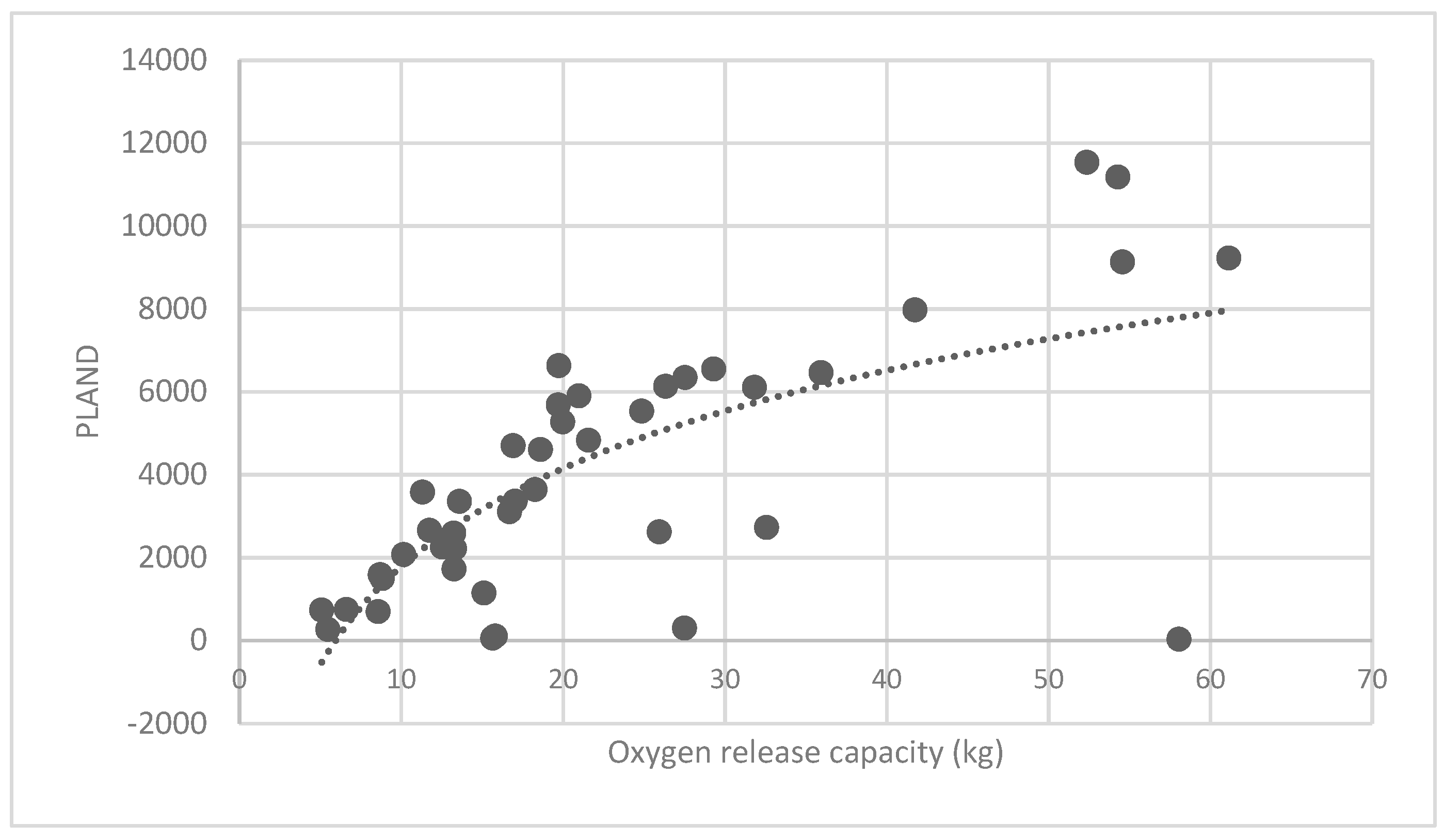 Ijerph 16 01248 g012