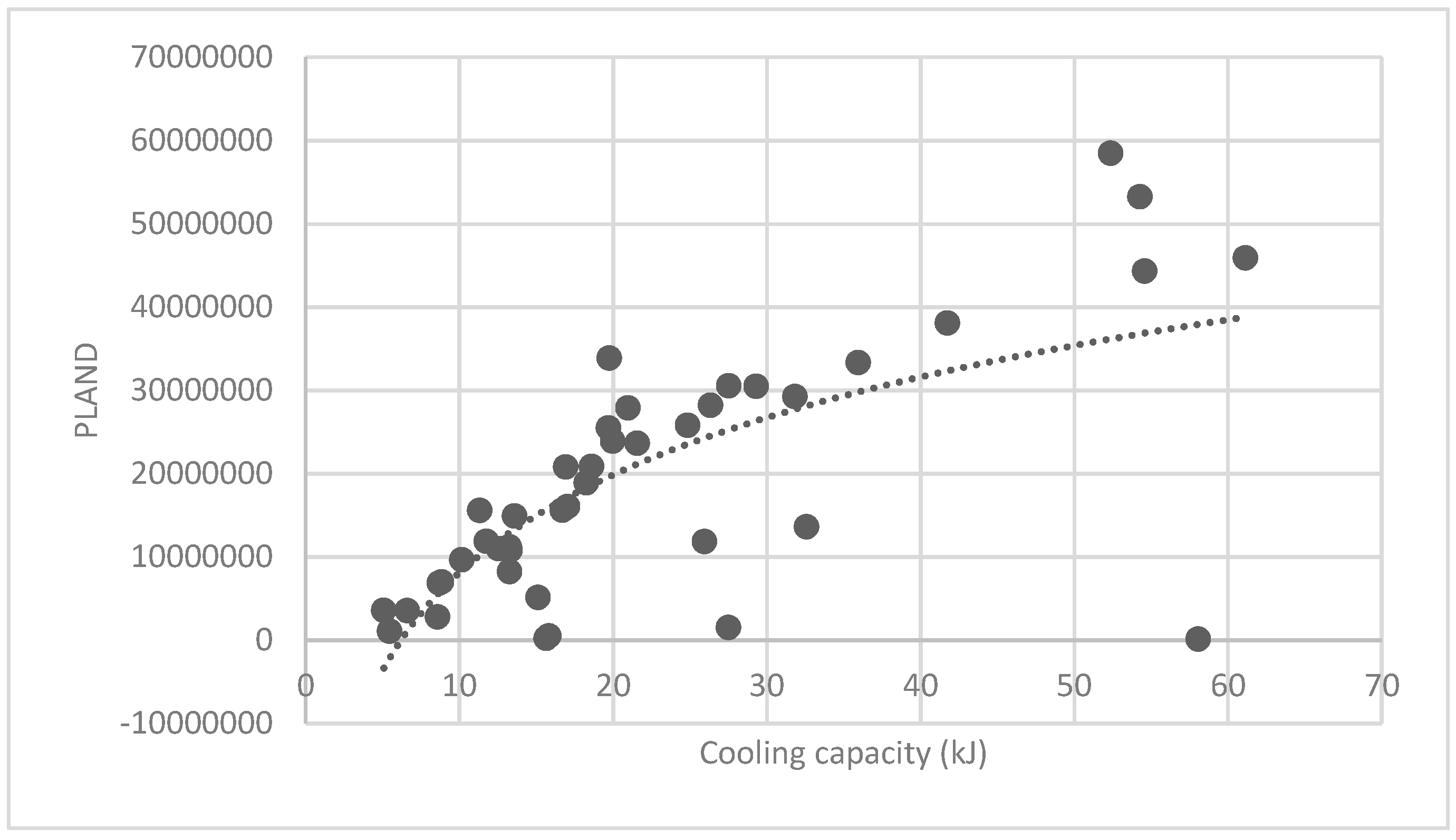 Ijerph 16 01248 g013