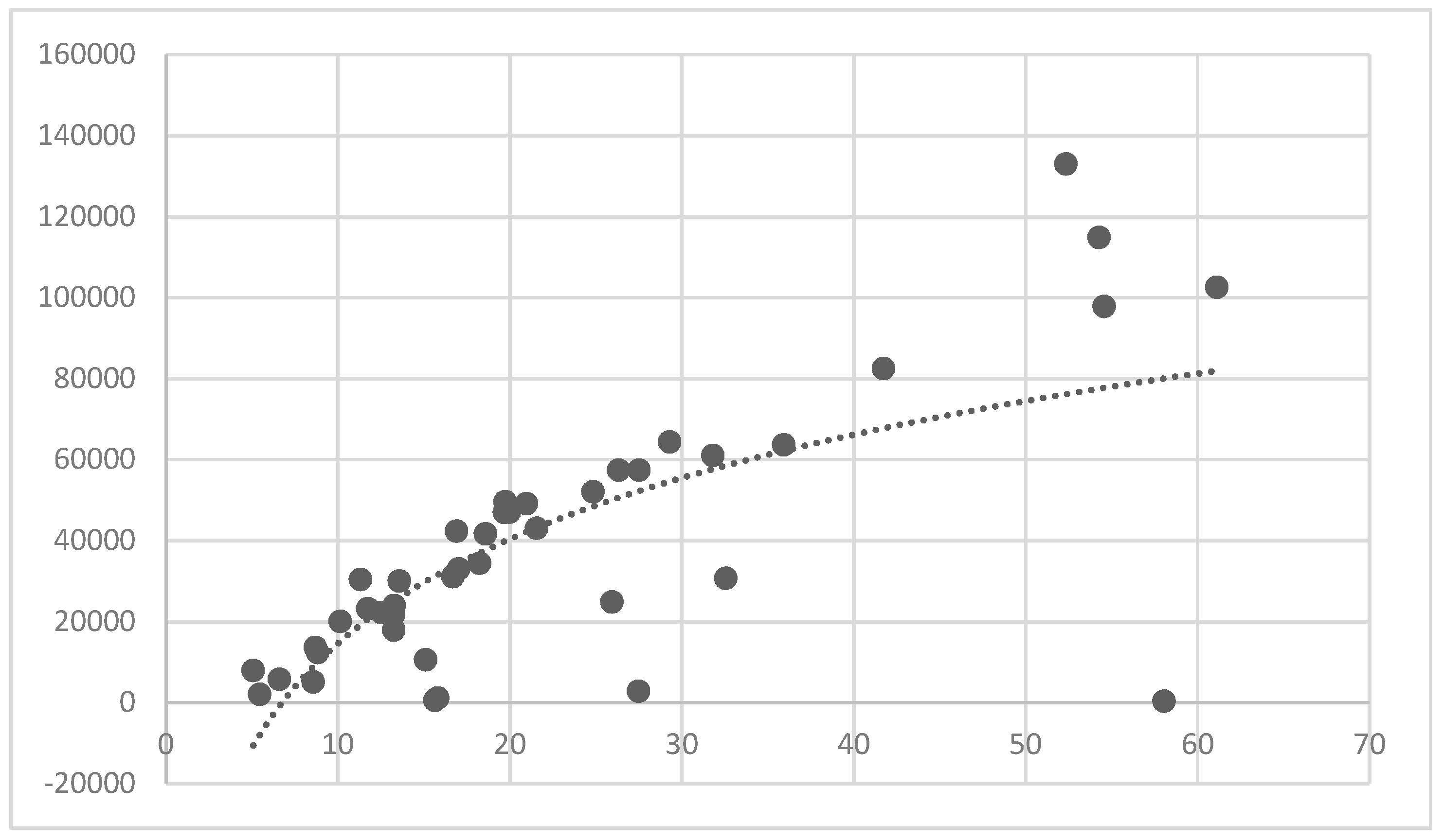 Ijerph 16 01248 g015