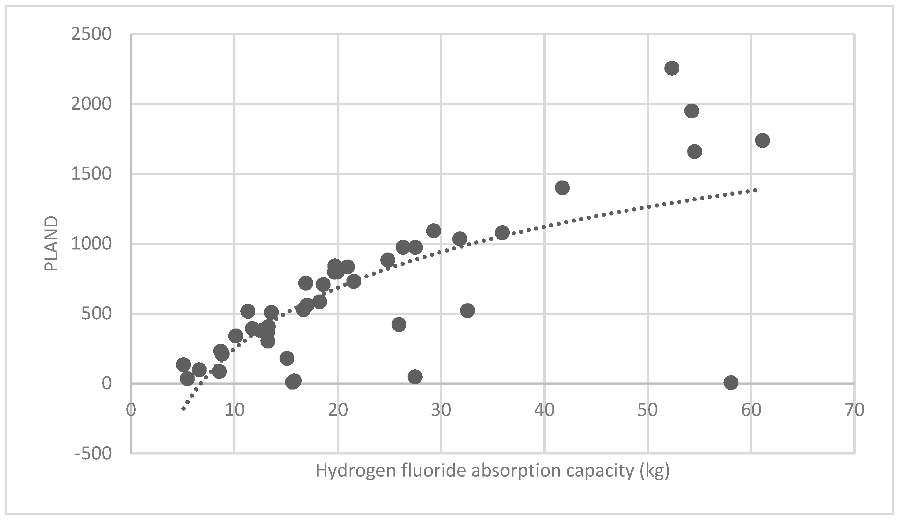 Ijerph 16 01248 g016