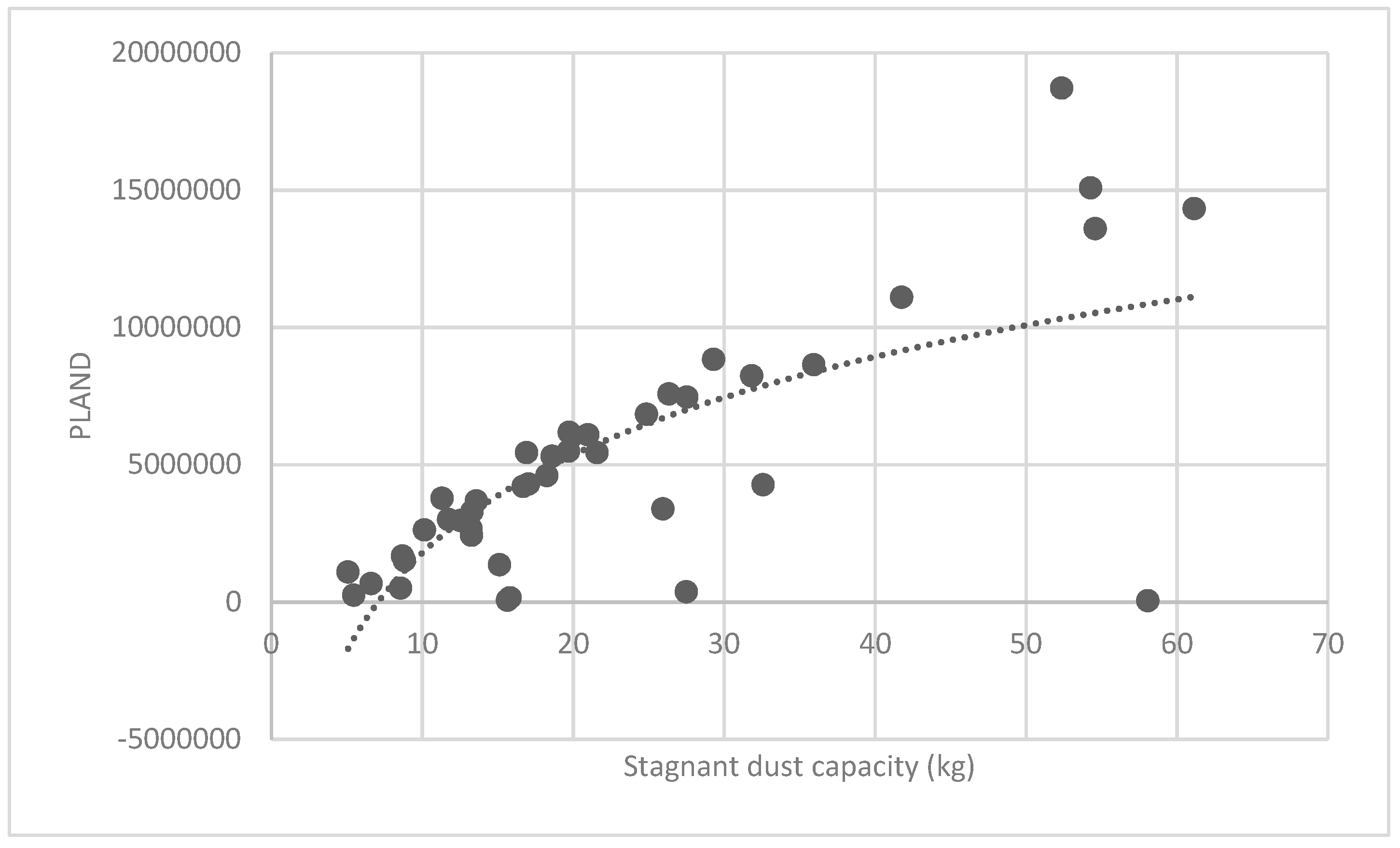 Ijerph 16 01248 g017