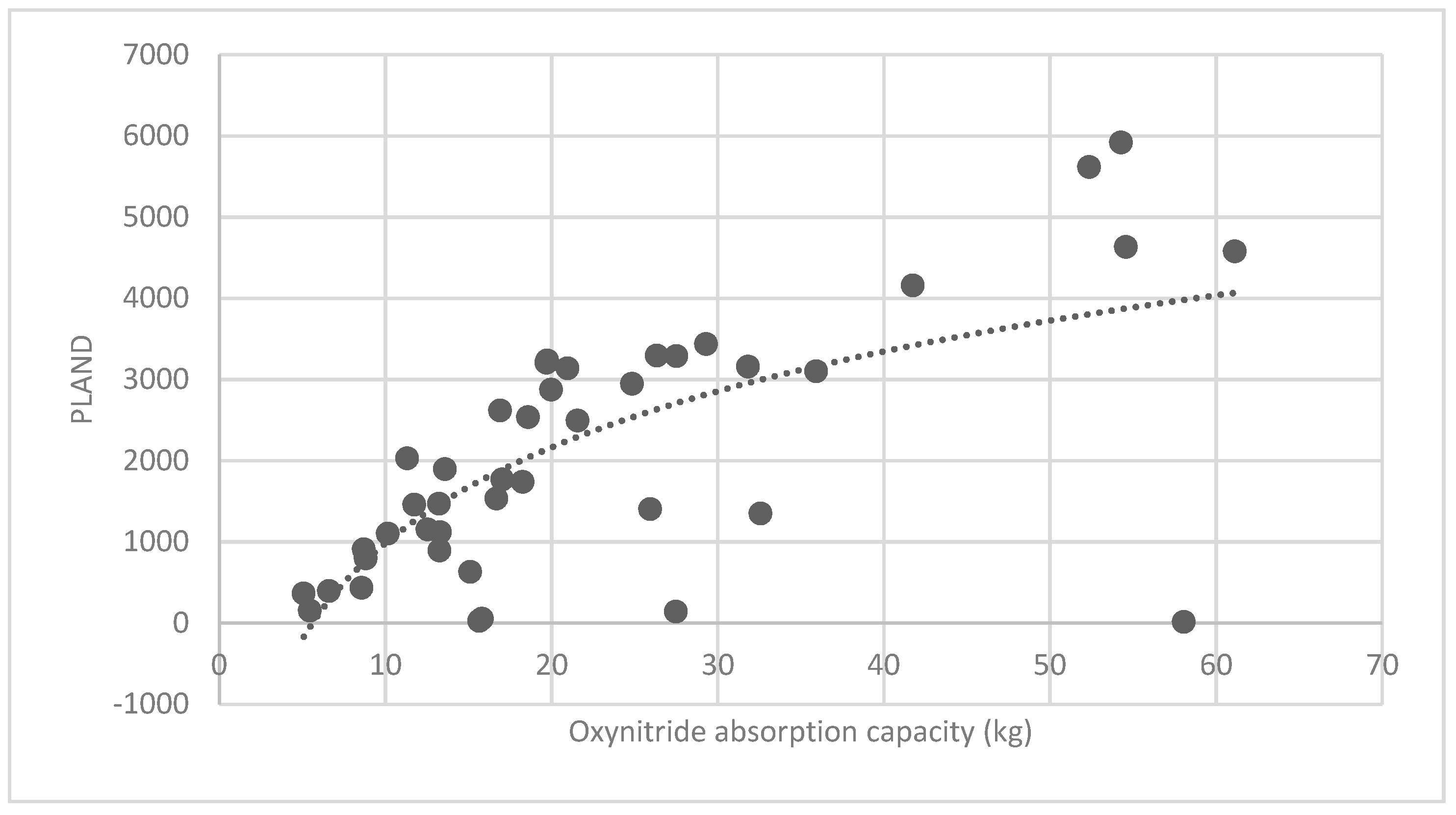 Ijerph 16 01248 g018