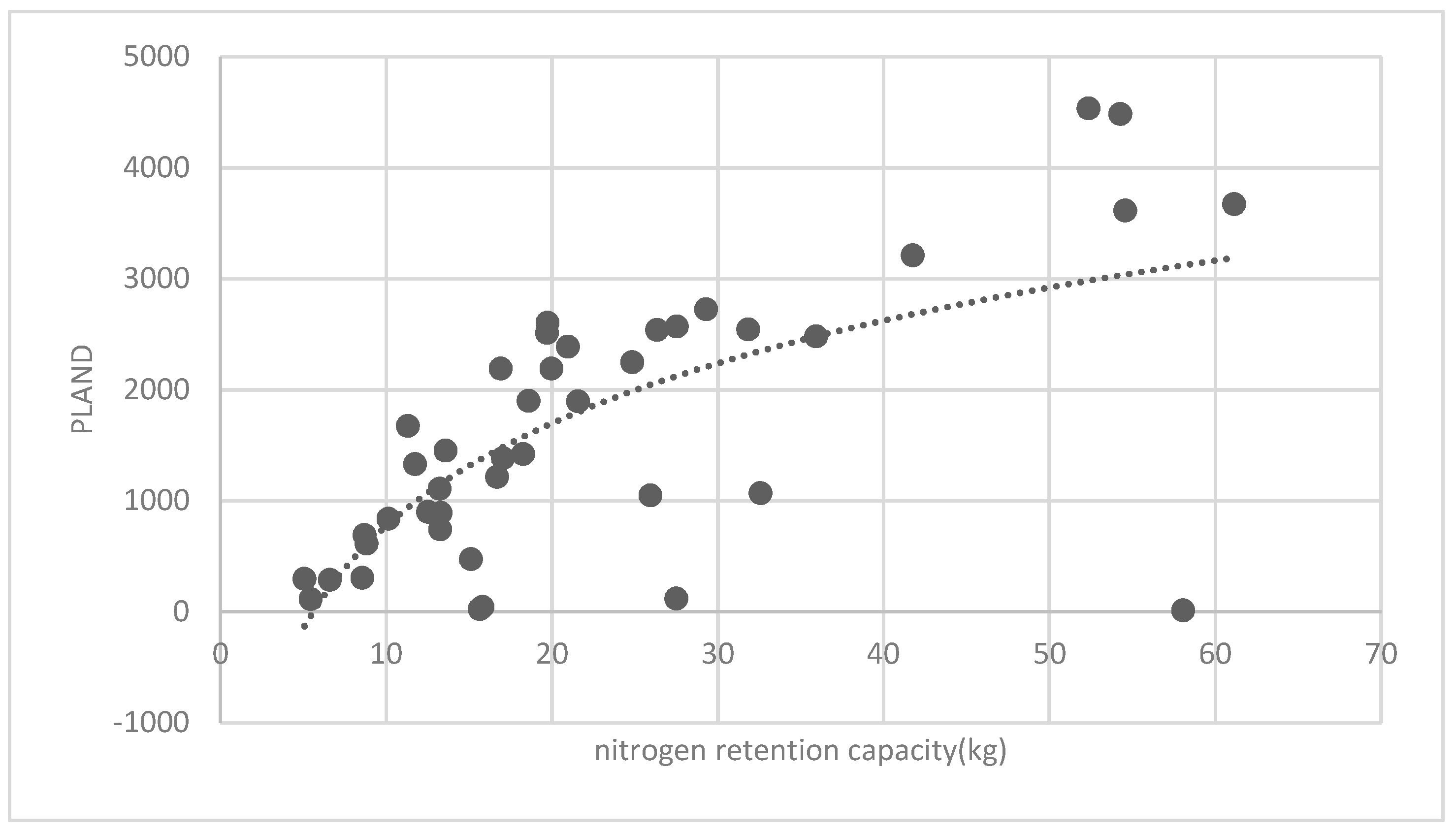 Ijerph 16 01248 g021