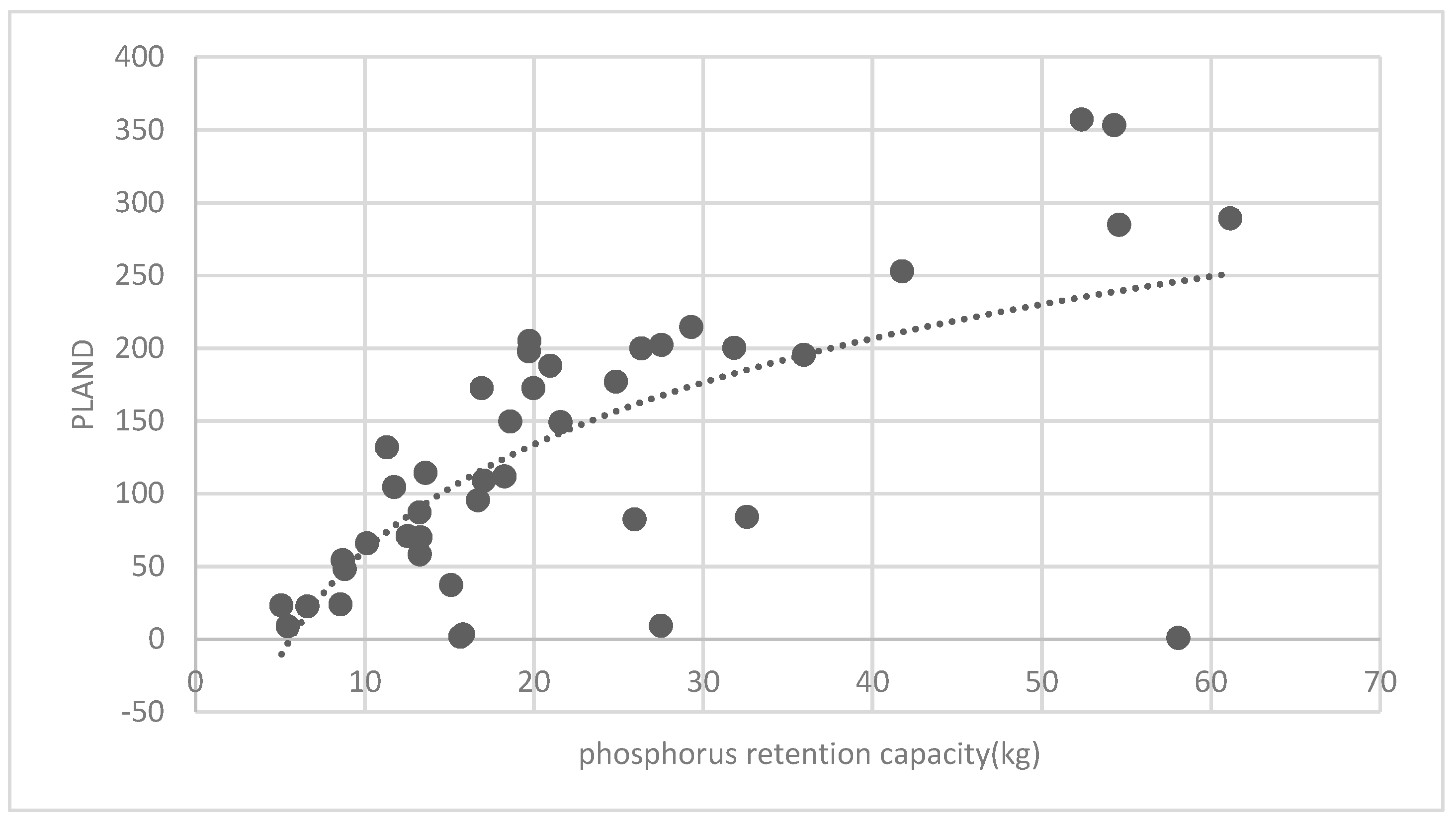 Ijerph 16 01248 g022