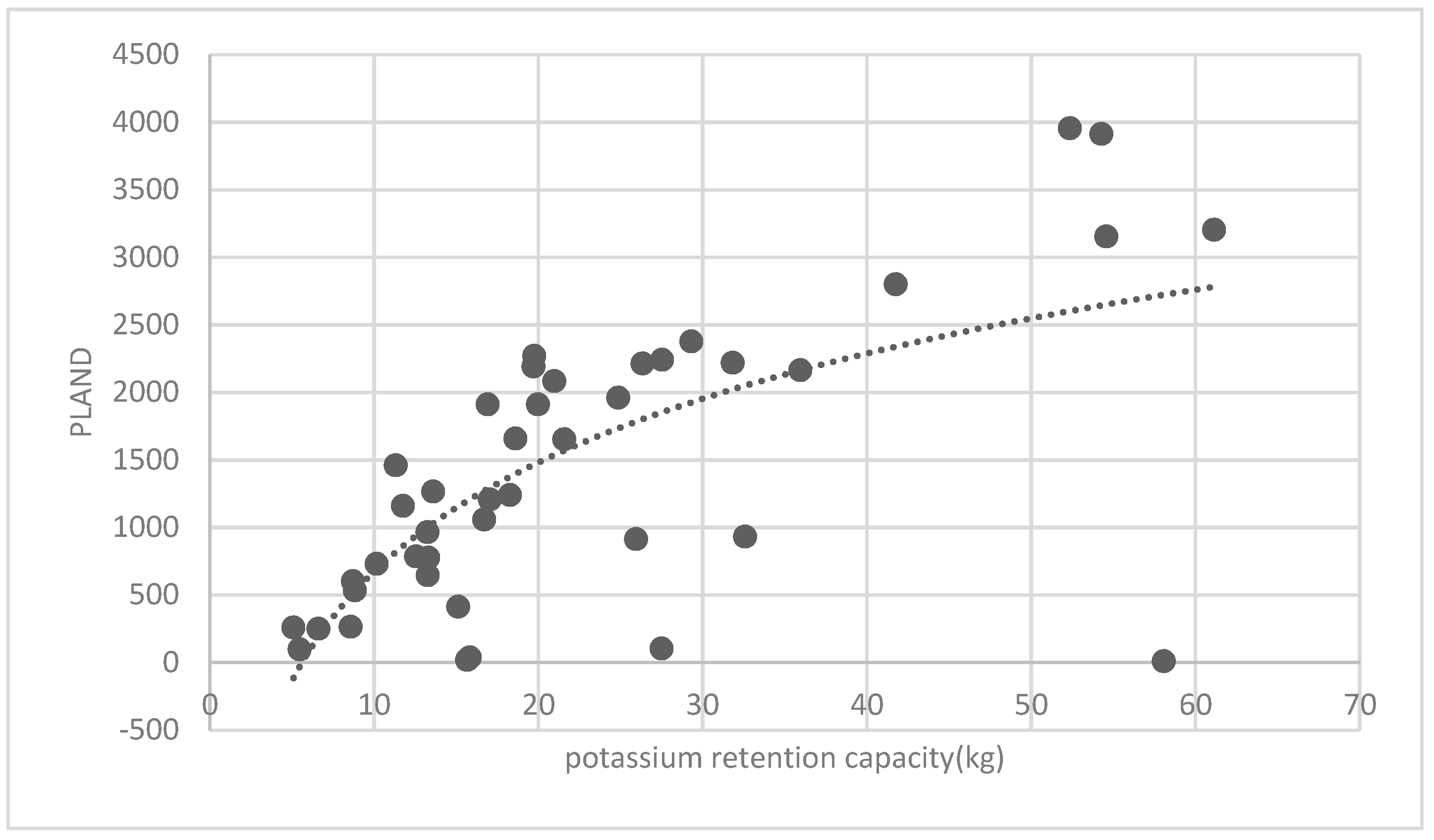 Ijerph 16 01248 g023