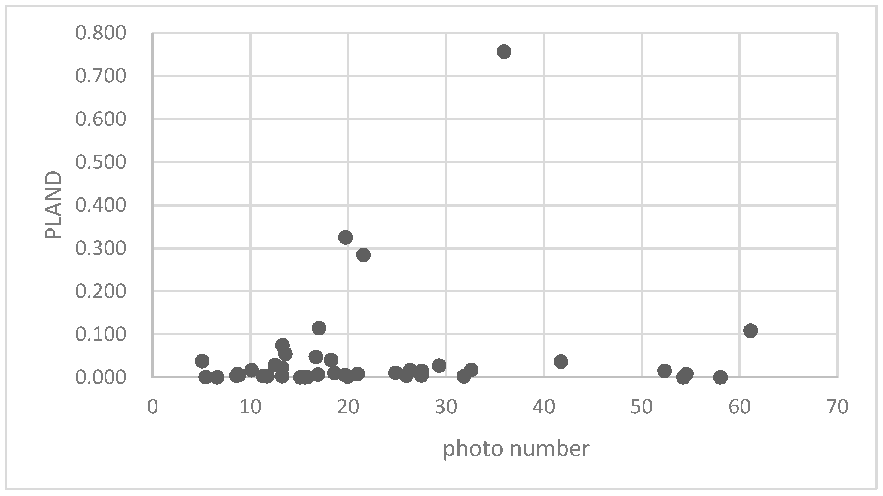 Ijerph 16 01248 g024