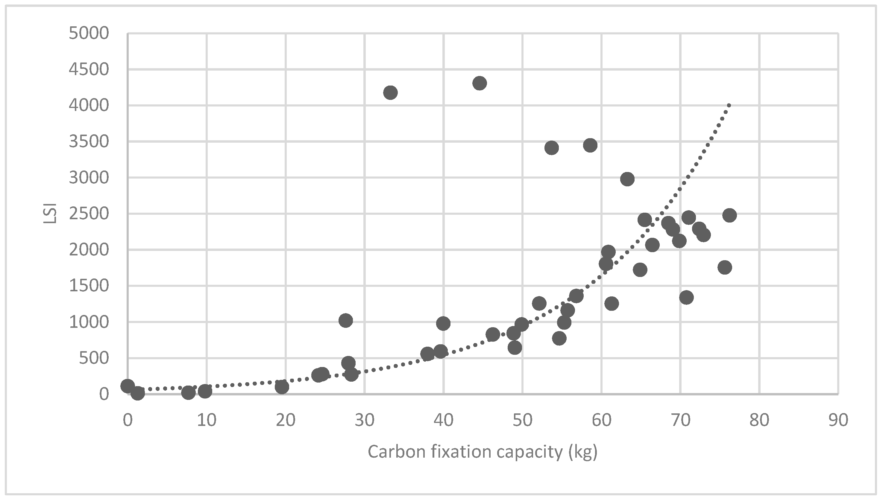 Ijerph 16 01248 g025