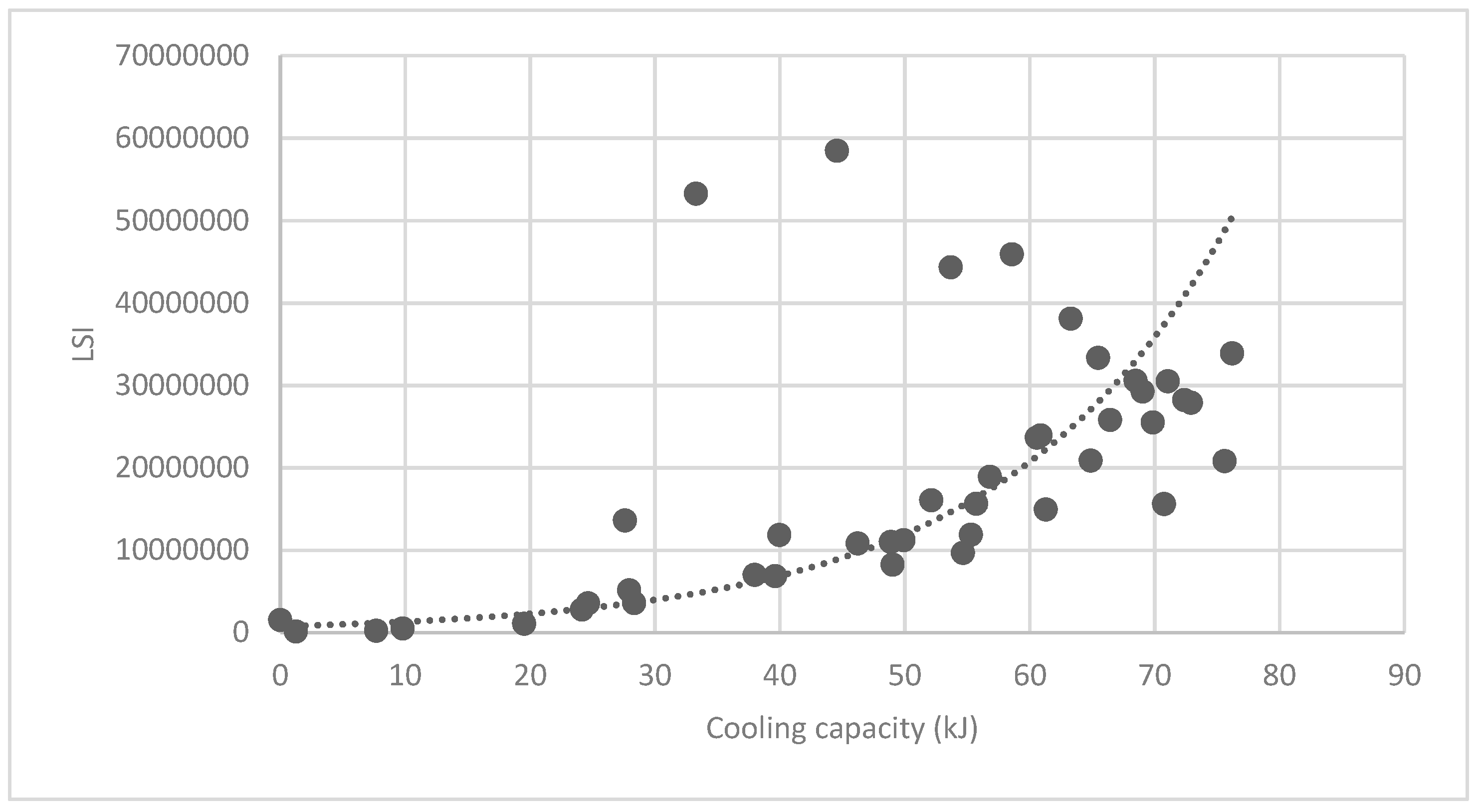 Ijerph 16 01248 g027