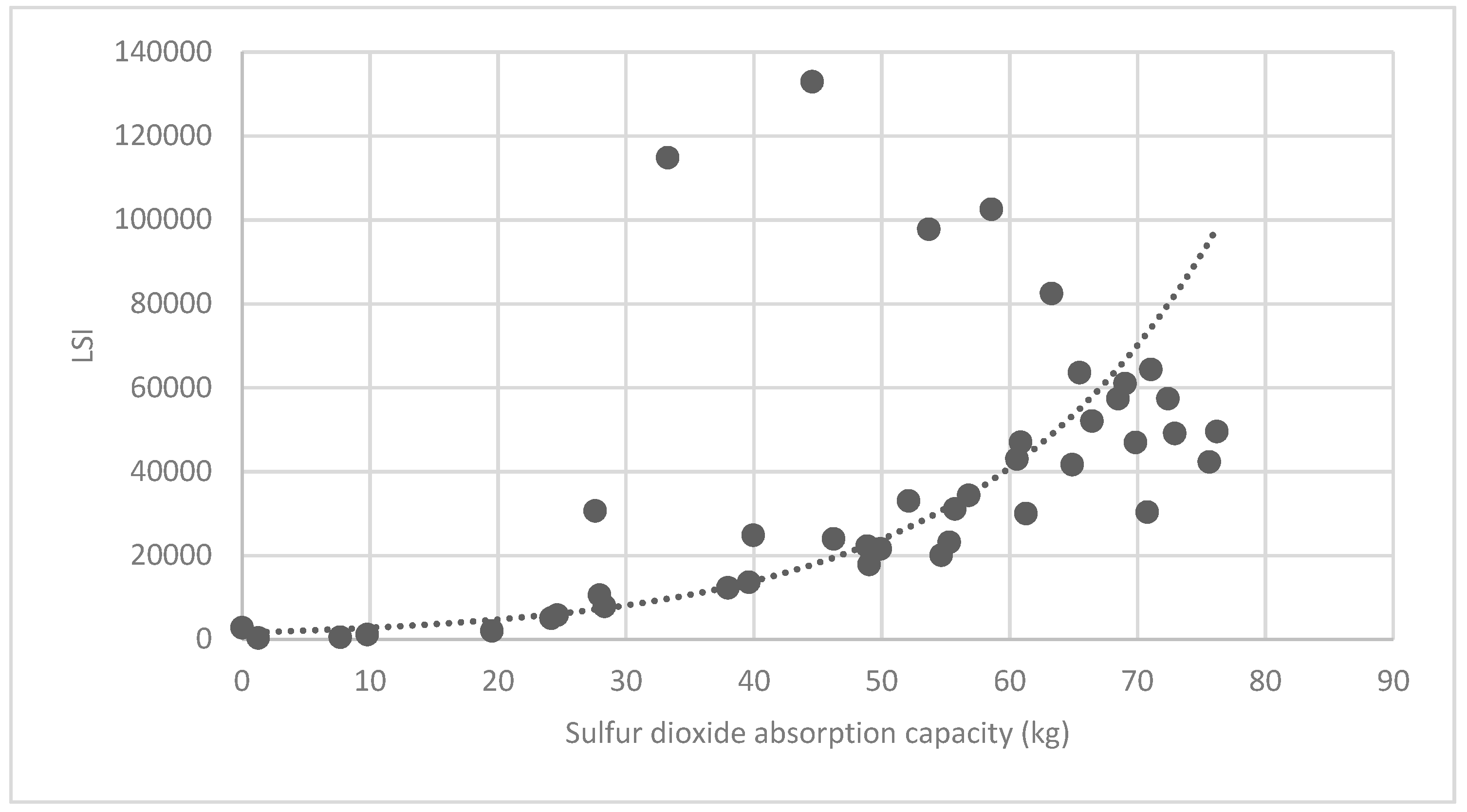 Ijerph 16 01248 g029