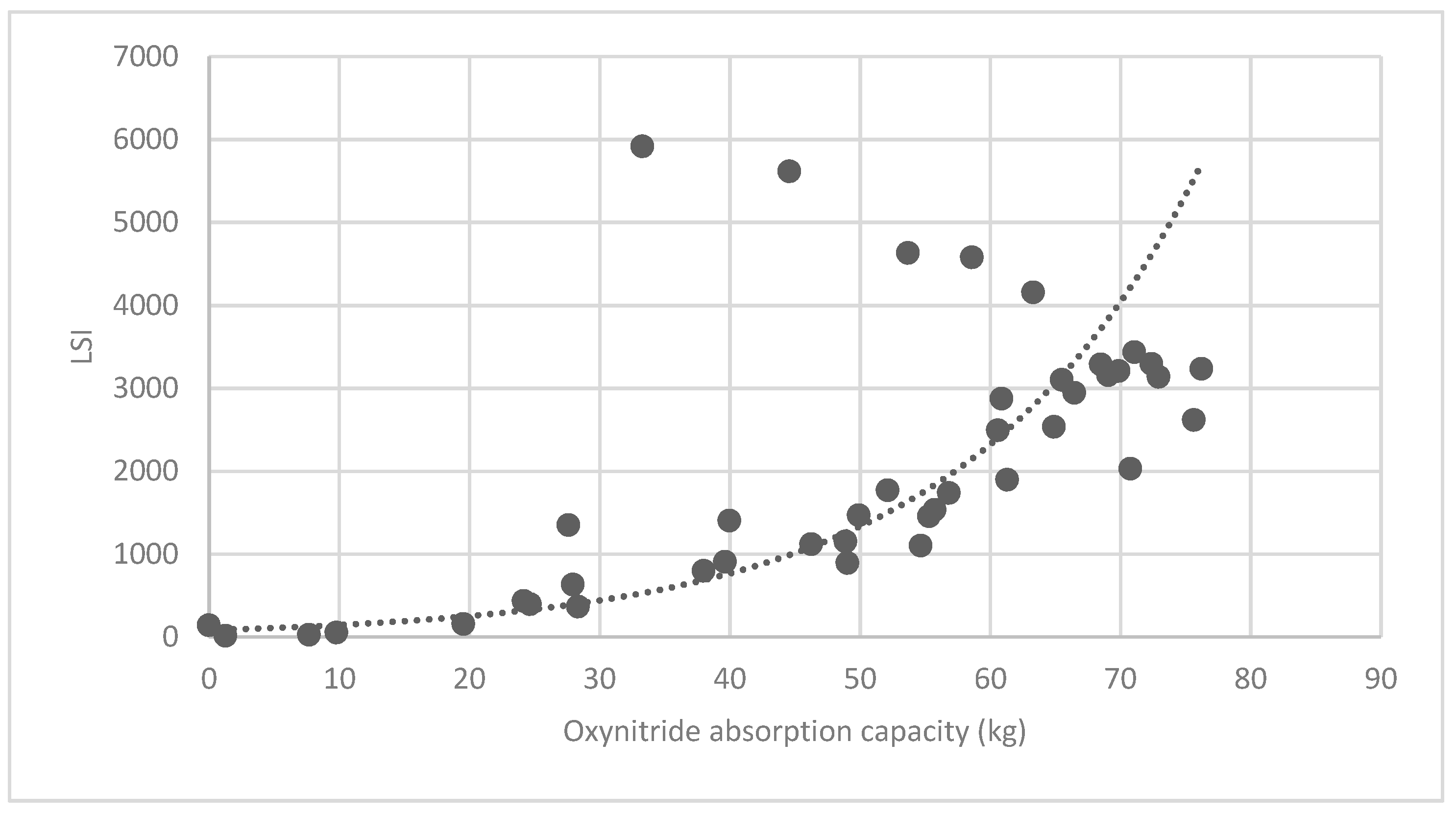 Ijerph 16 01248 g032