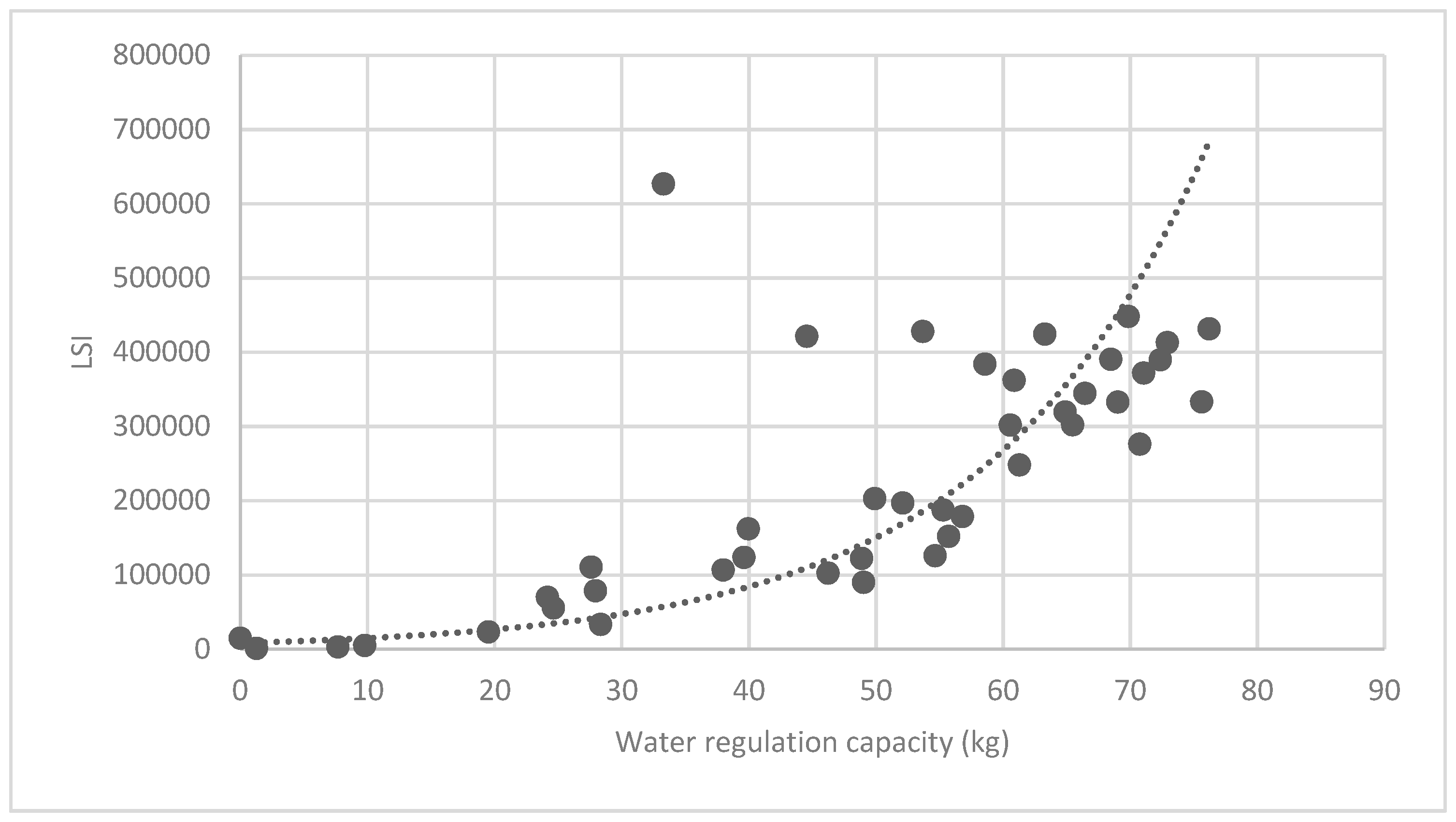 Ijerph 16 01248 g033