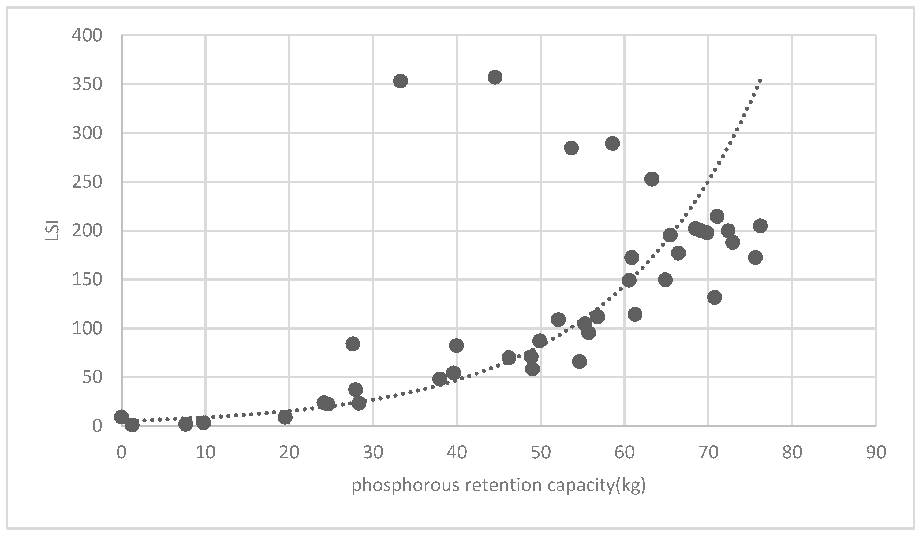 Ijerph 16 01248 g036