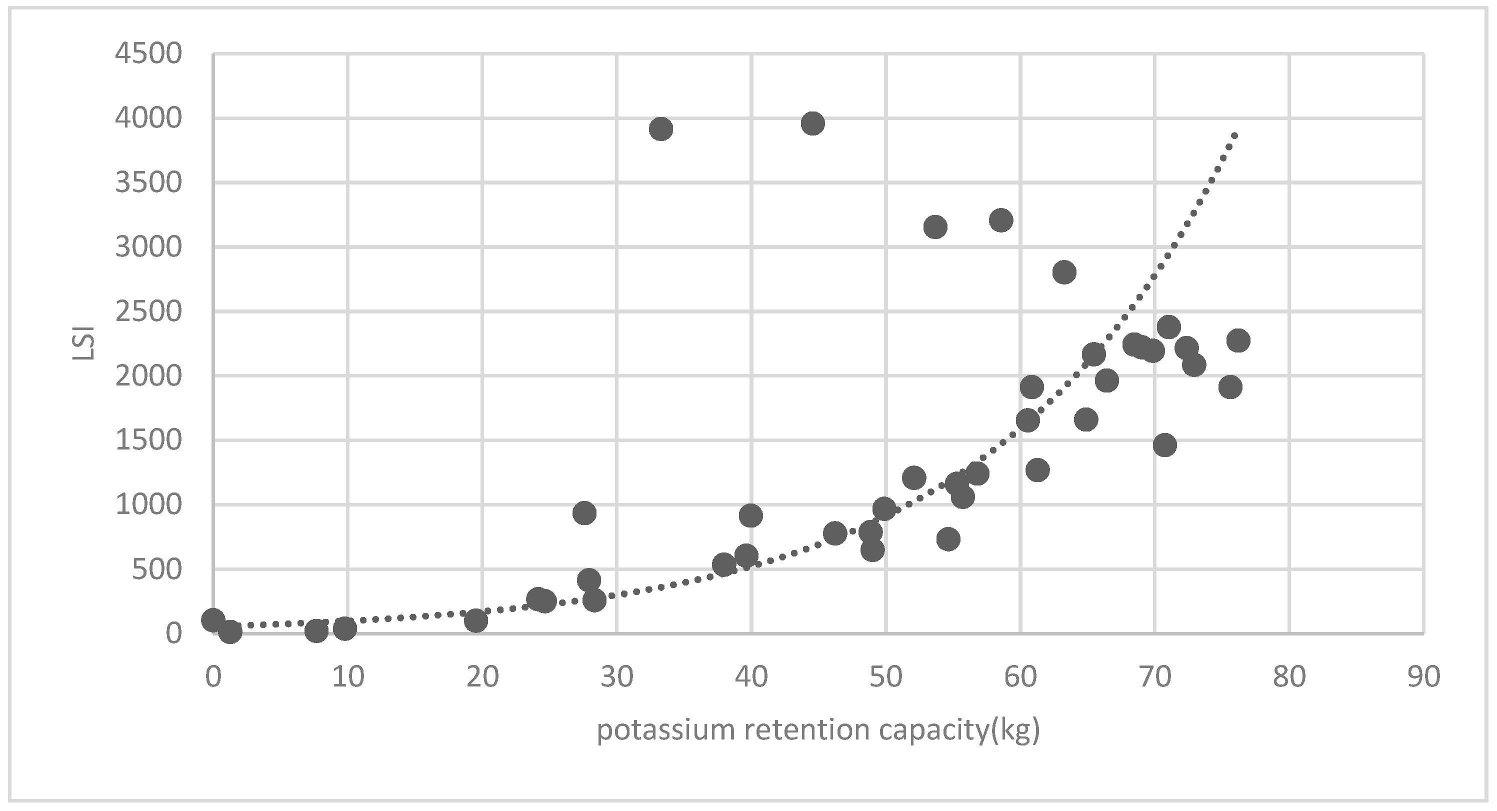 Ijerph 16 01248 g037