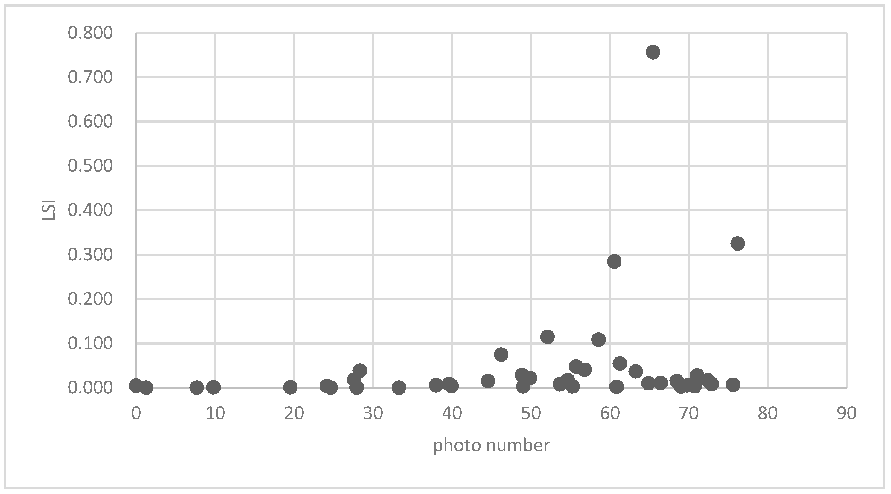 Ijerph 16 01248 g038