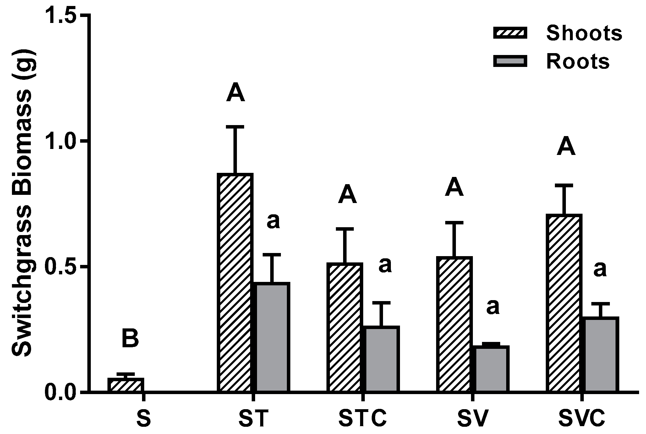 Ijerph 16 01261 g002