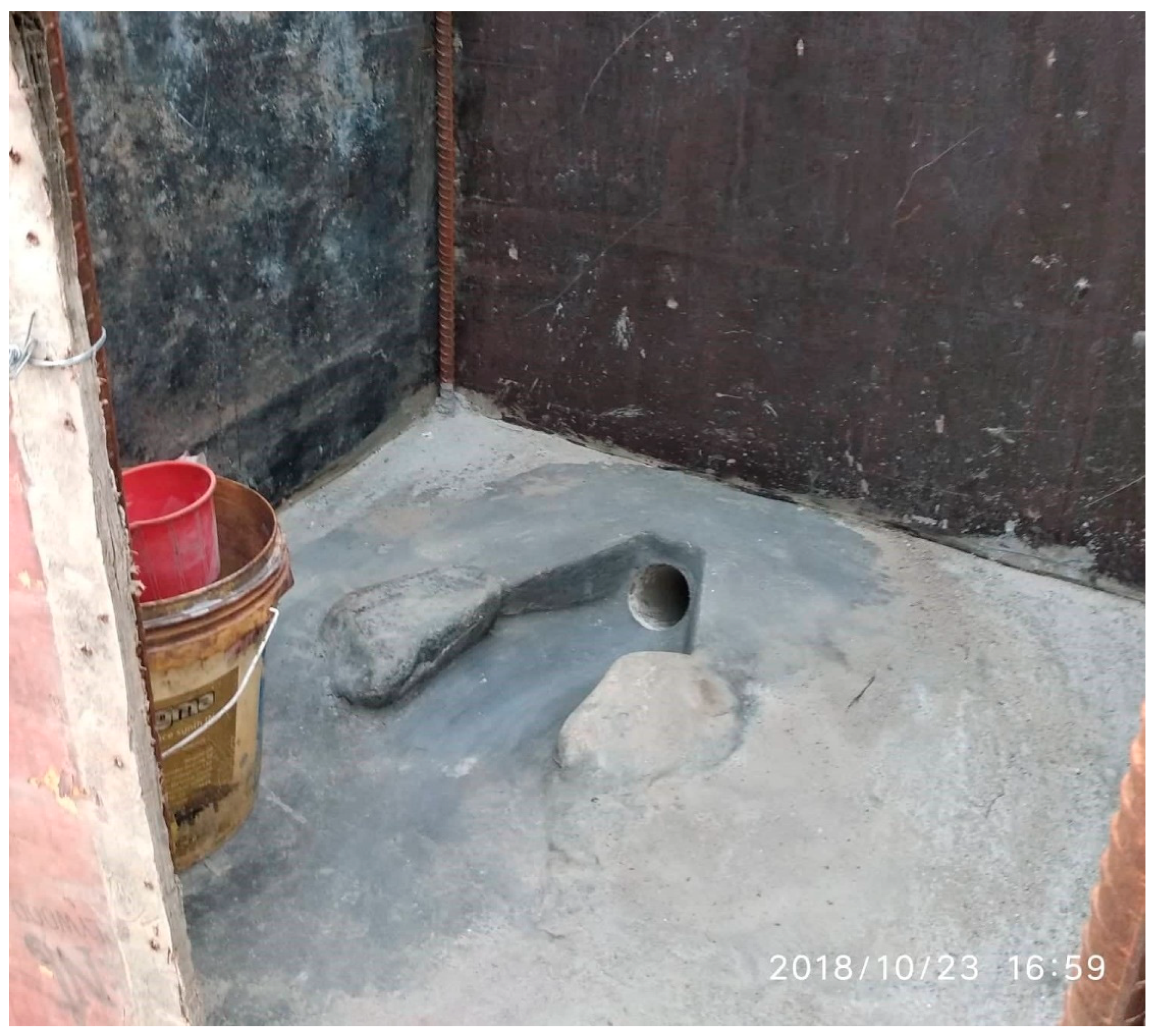 Ijerph 16 01269 g002