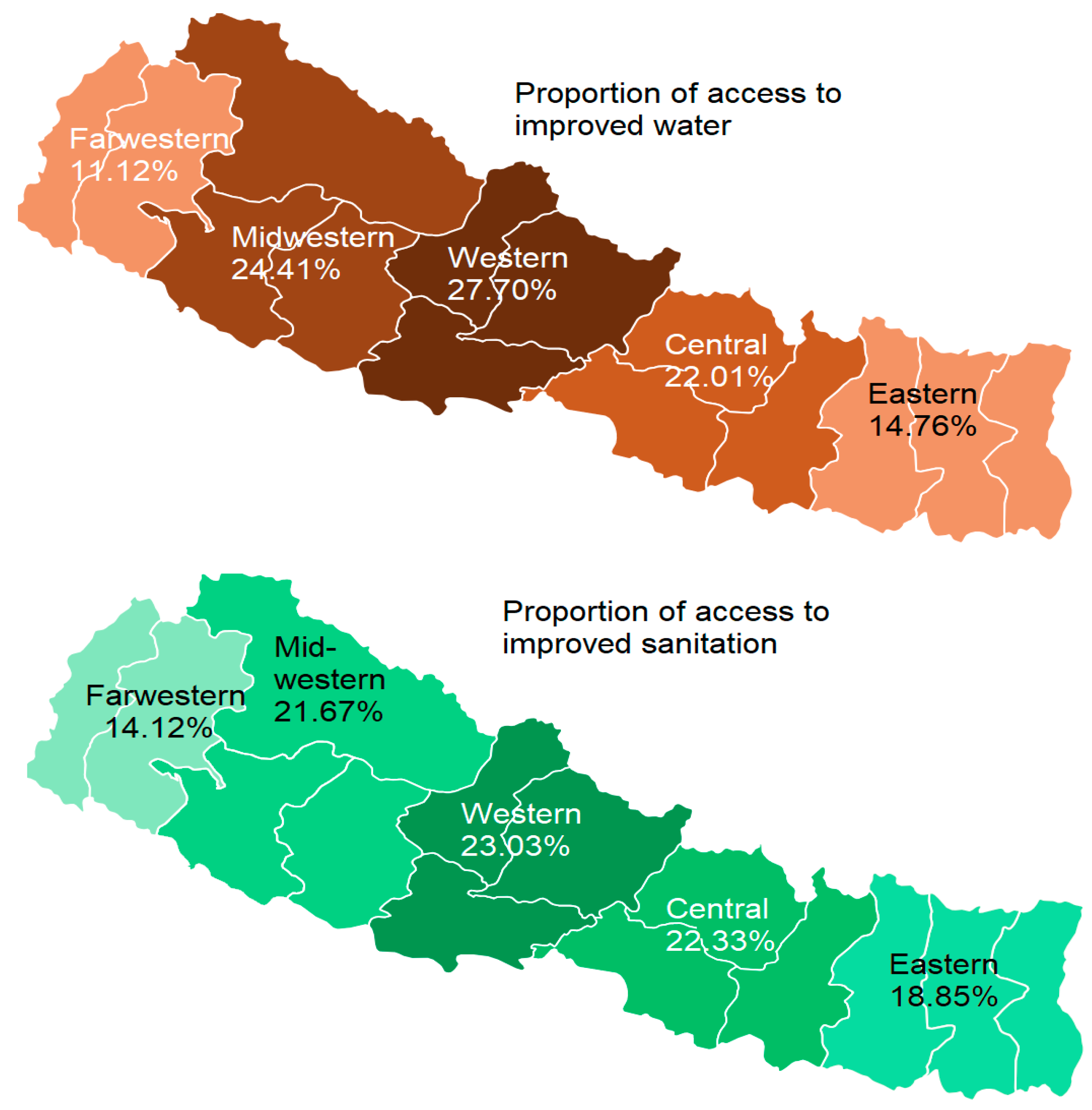 Ijerph 16 01269 g008