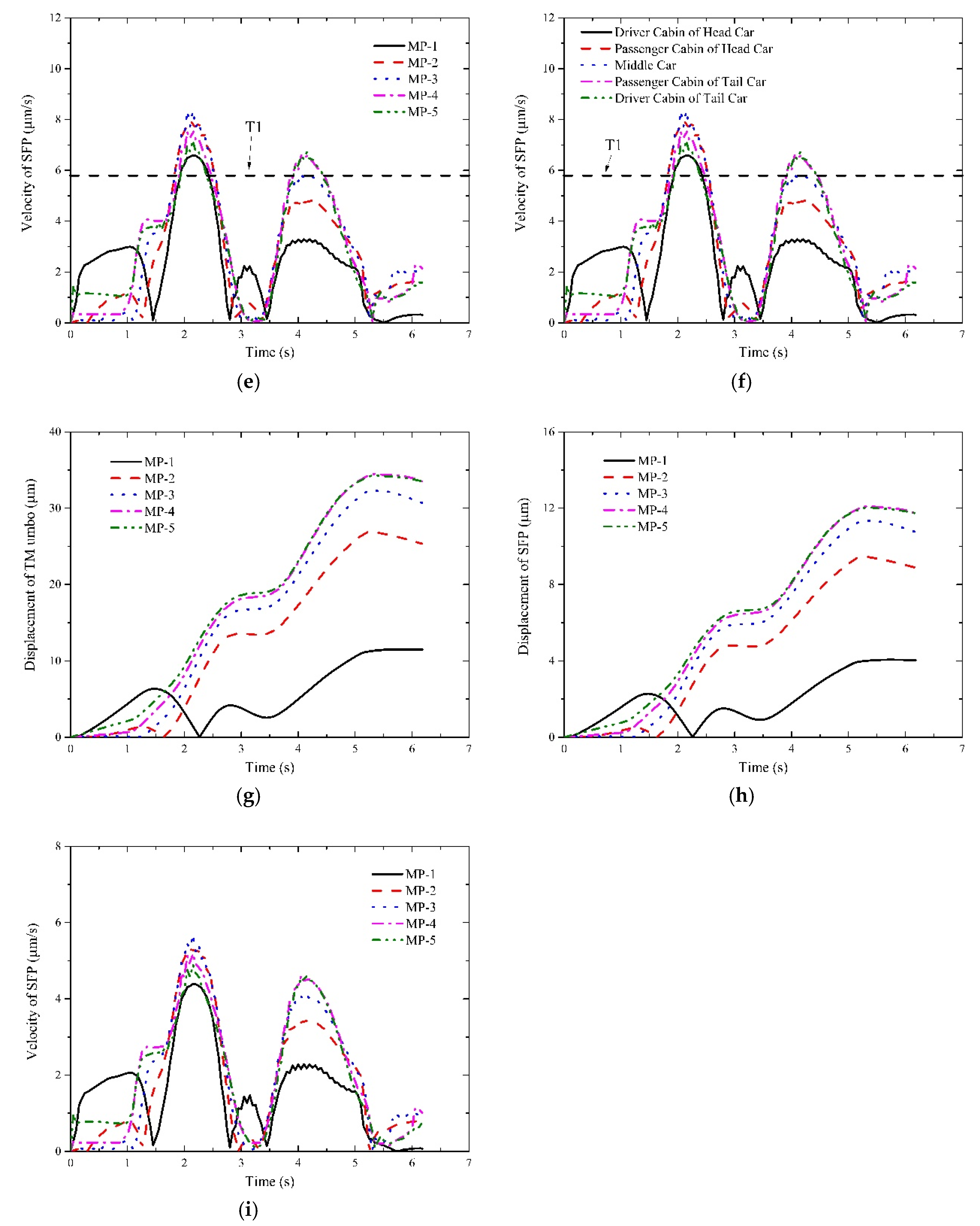 Ijerph 16 01283 g006b Ijerph 16 01283 g006b